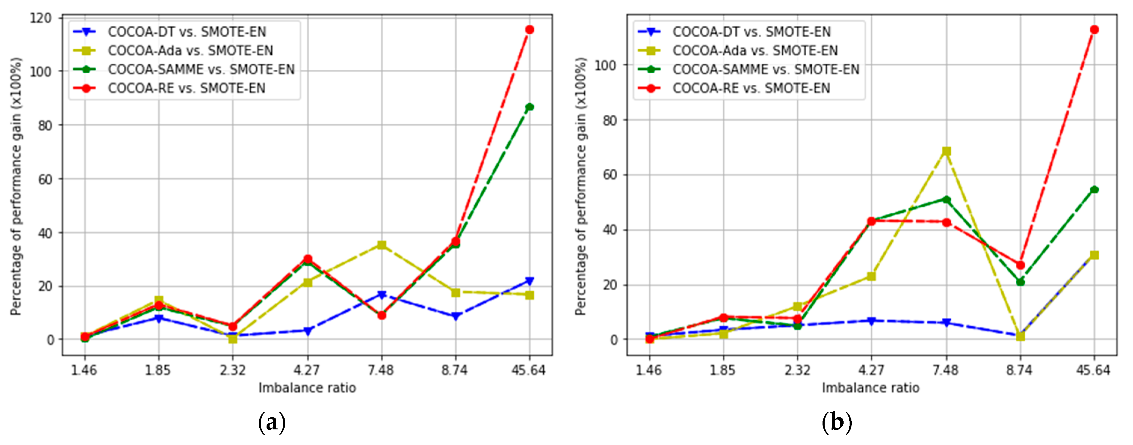 Applsci 08 01597 g002