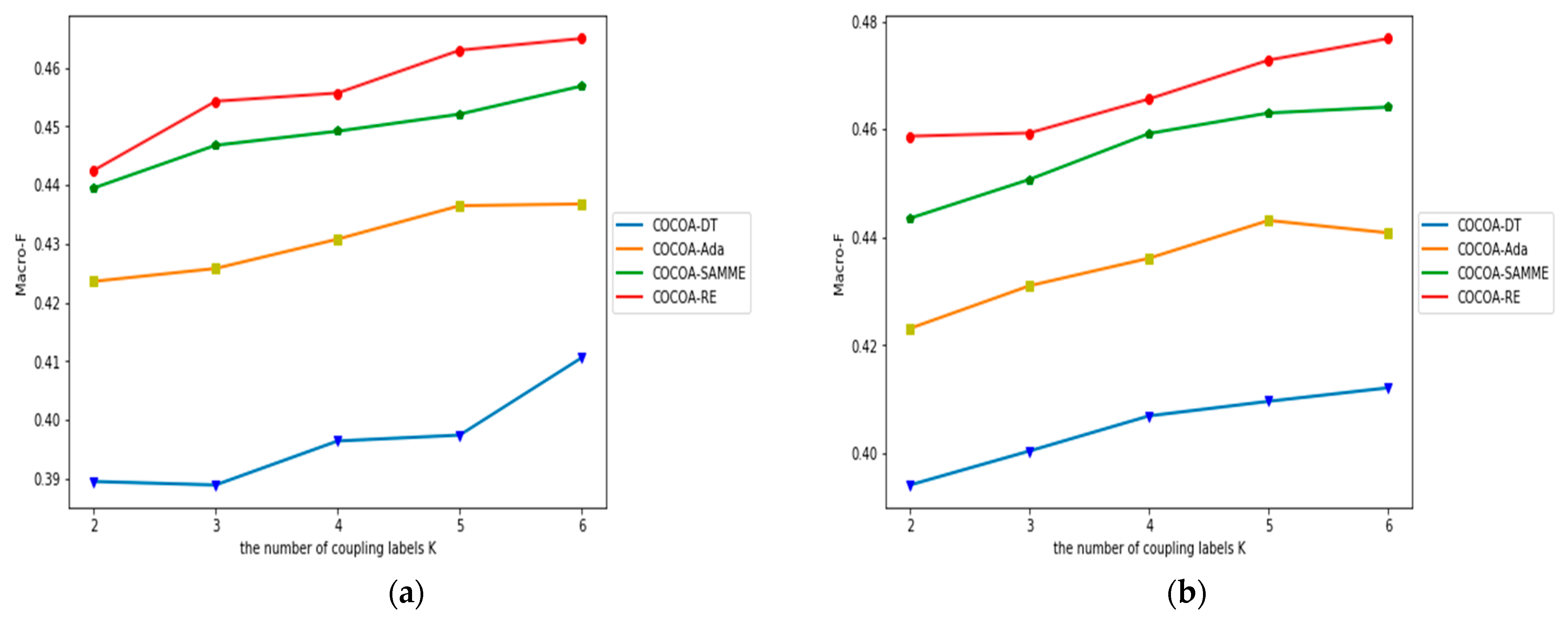 Applsci 08 01597 g003