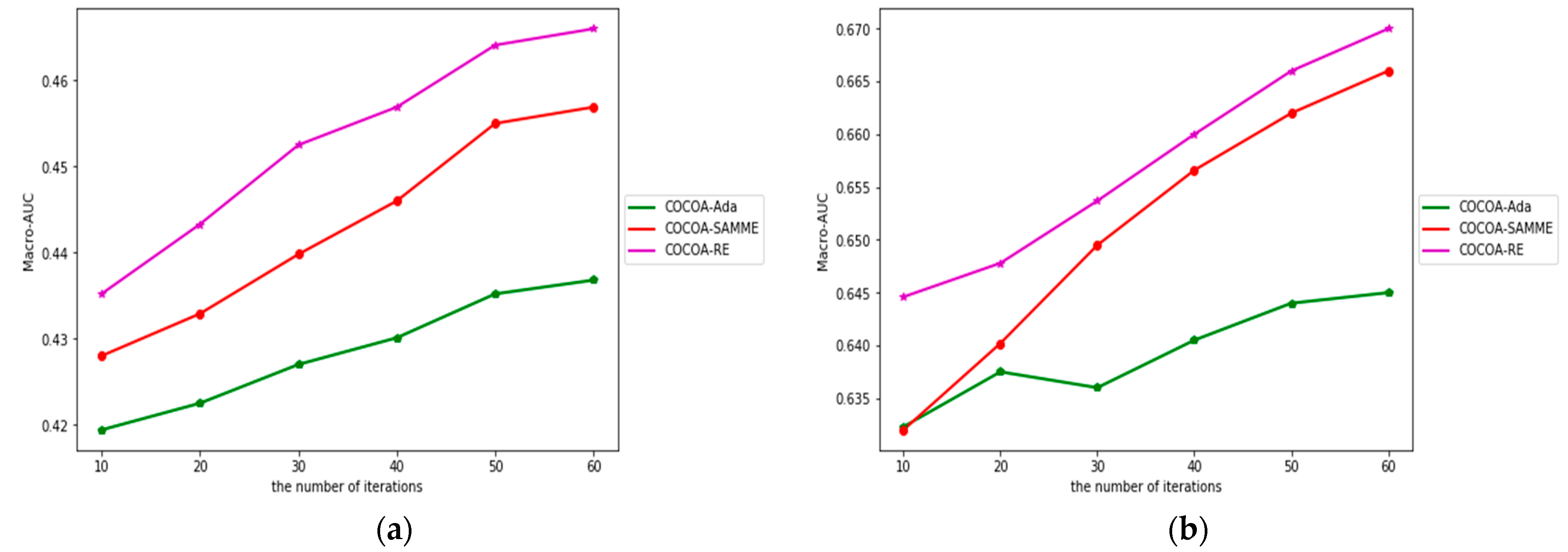 Applsci 08 01597 g005