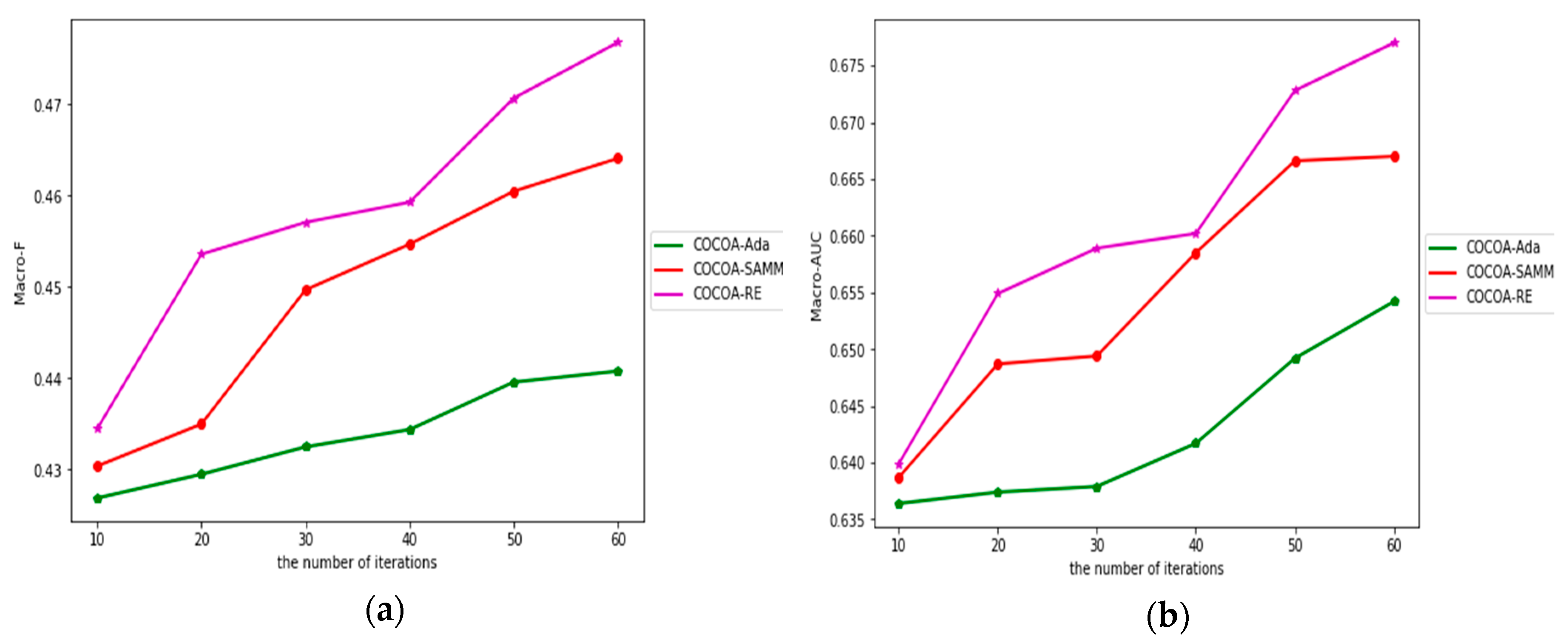 Applsci 08 01597 g006