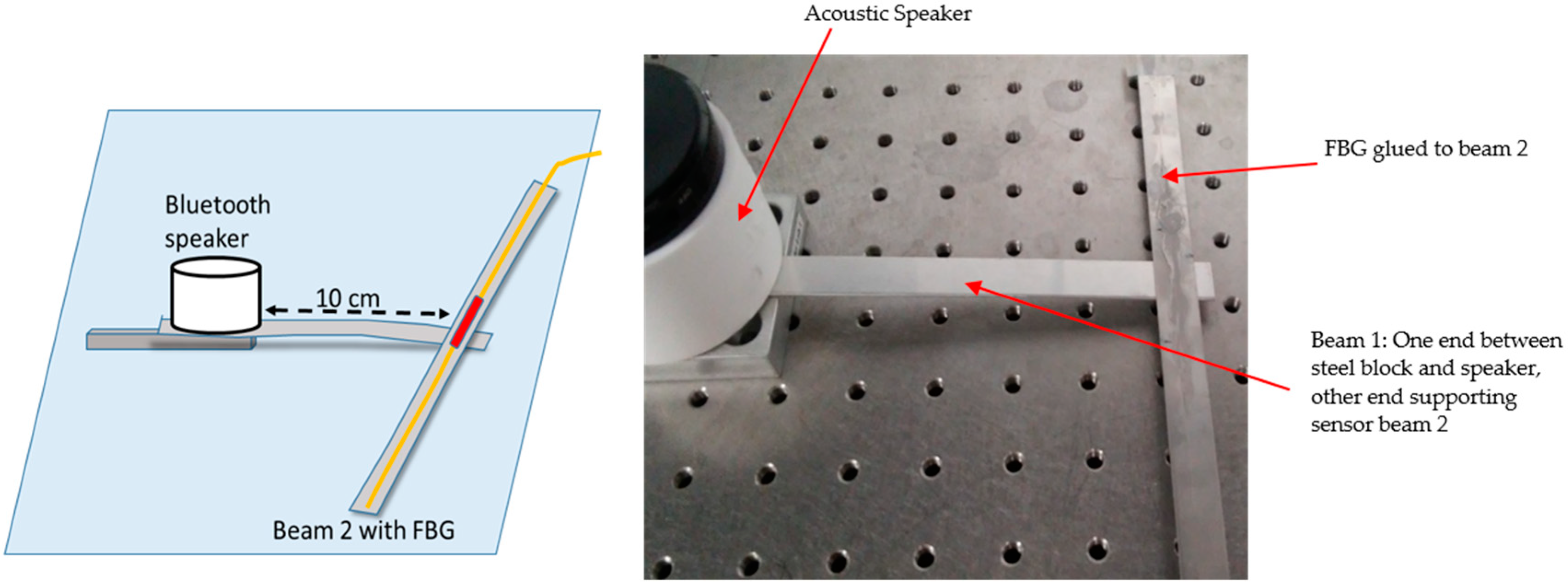 Applsci 08 01599 g001