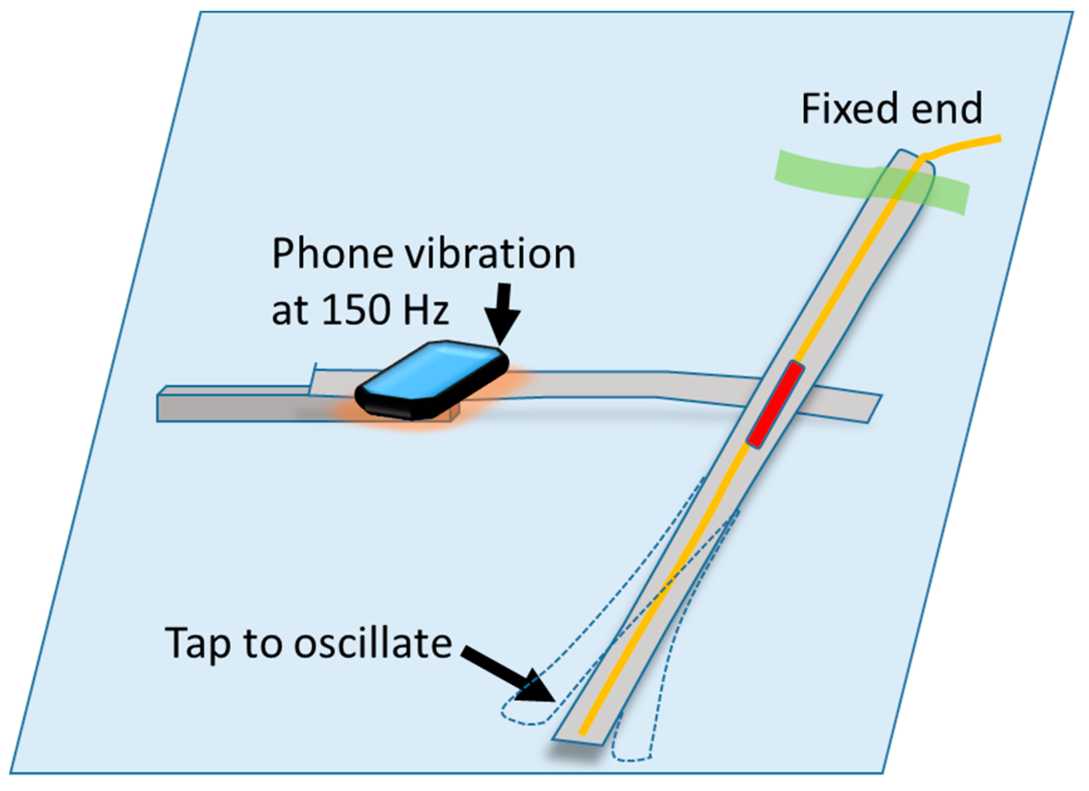 Applsci 08 01599 g002