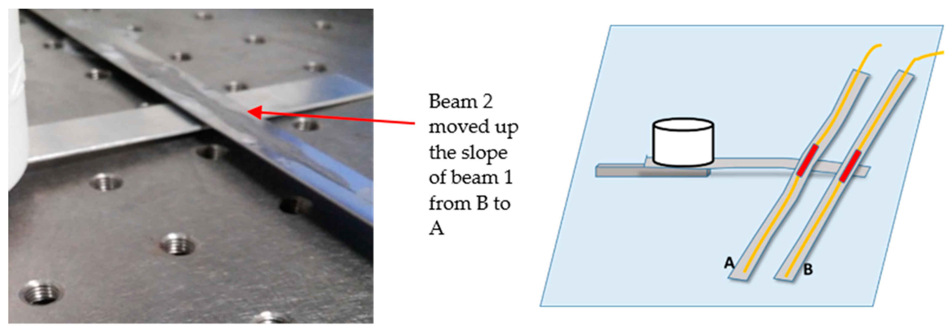 Applsci 08 01599 g003