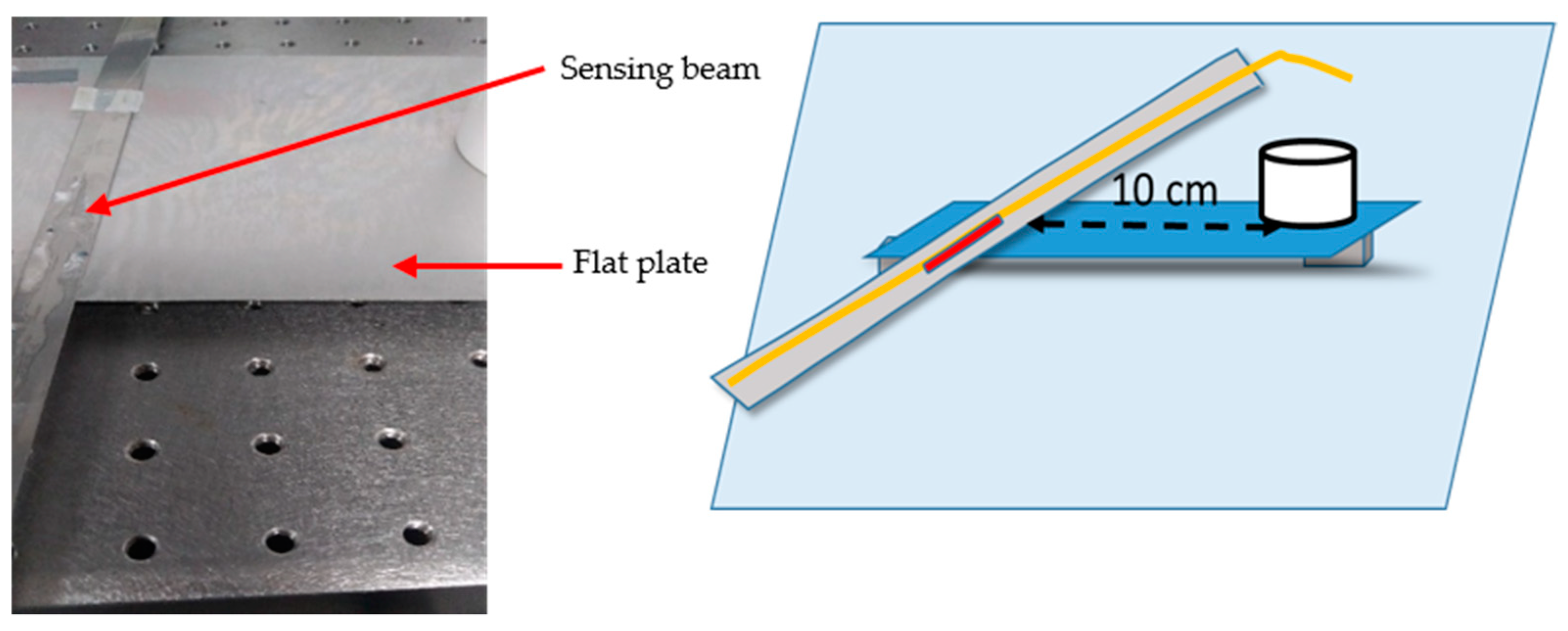 Applsci 08 01599 g004