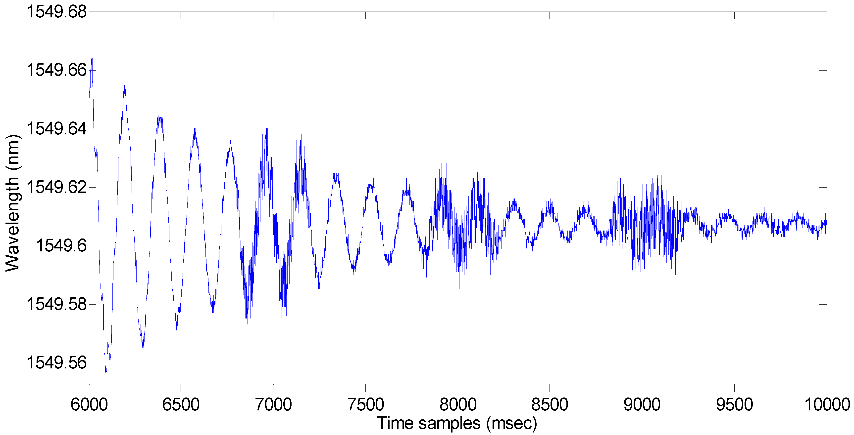 Applsci 08 01599 g006