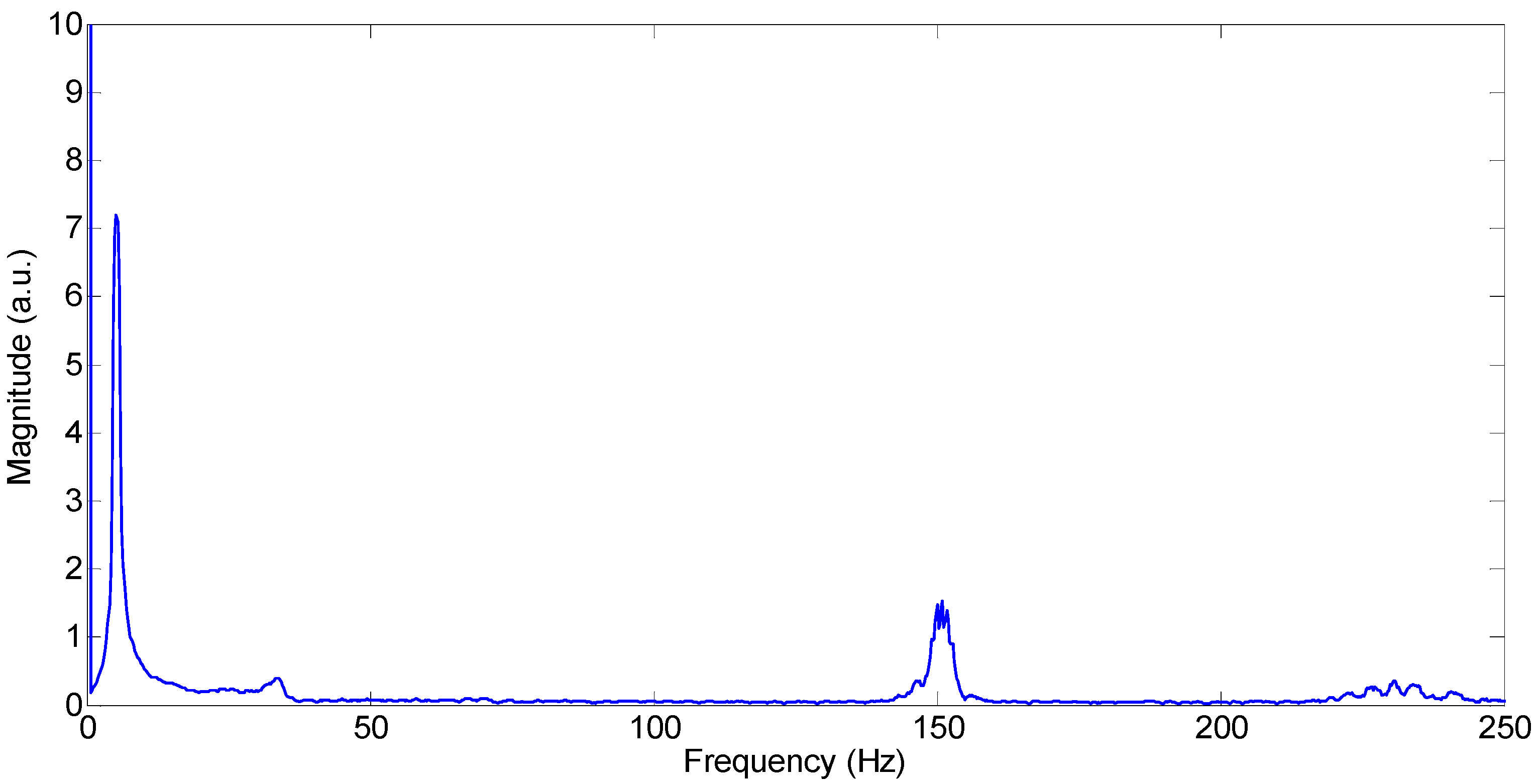 Applsci 08 01599 g007