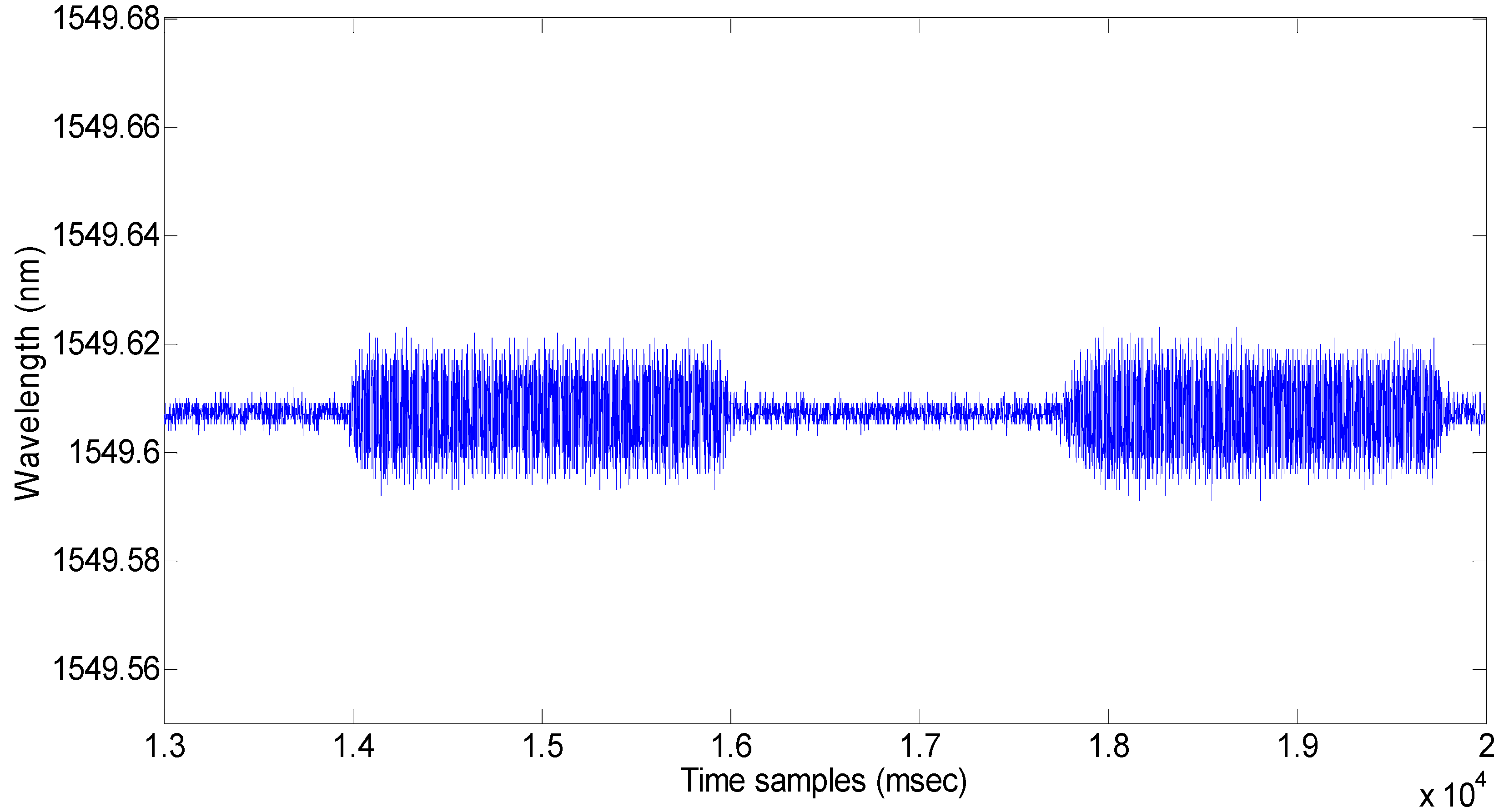 Applsci 08 01599 g008