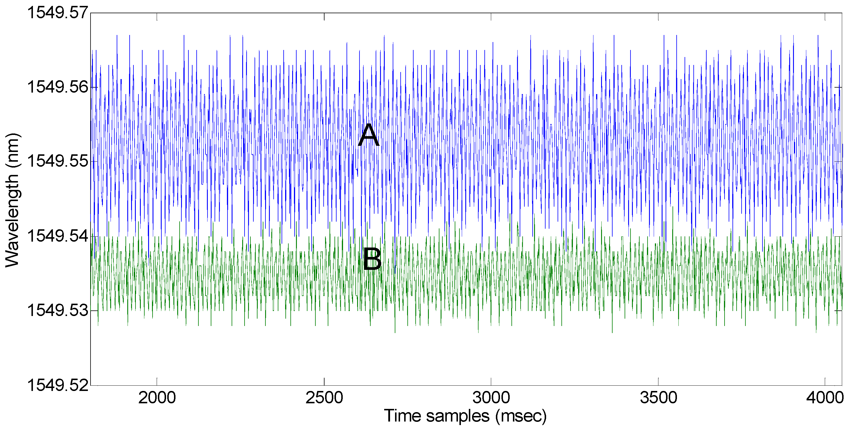 Applsci 08 01599 g010