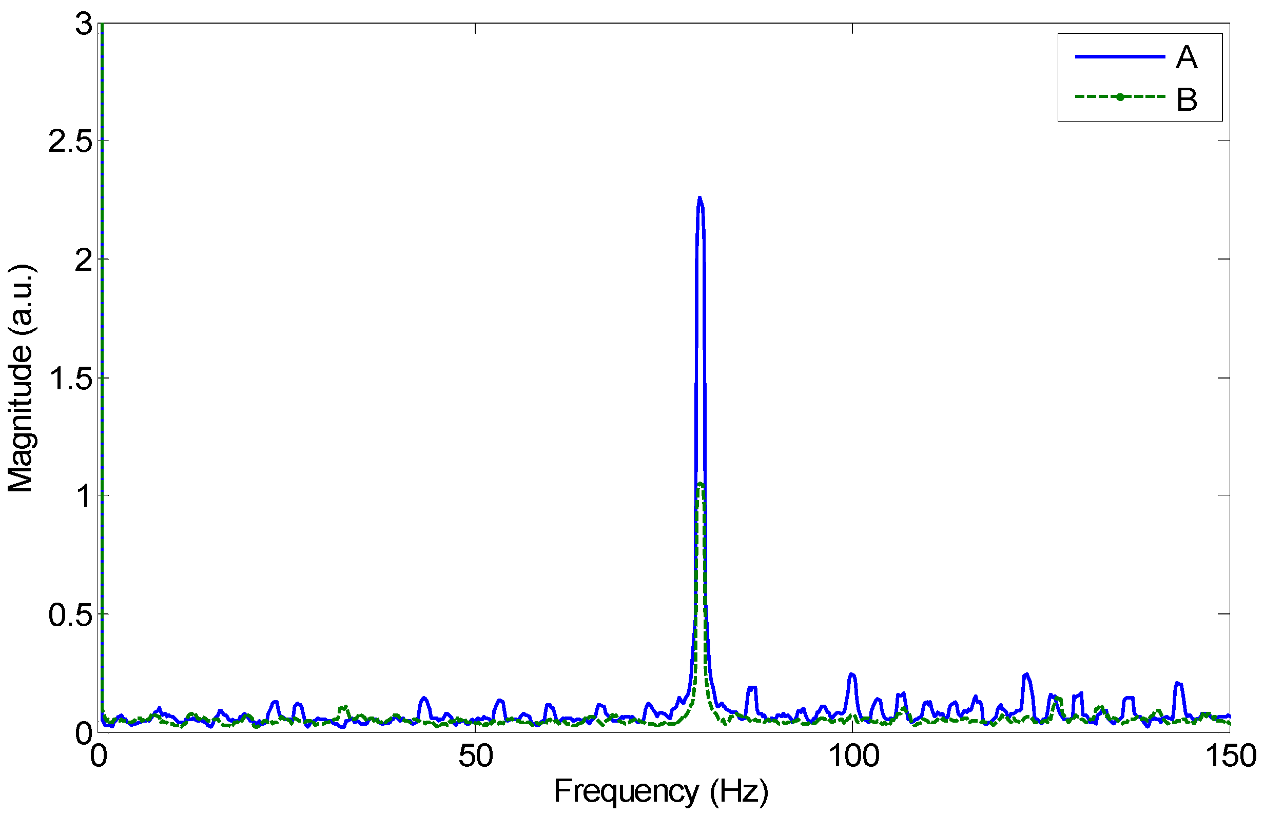 Applsci 08 01599 g011