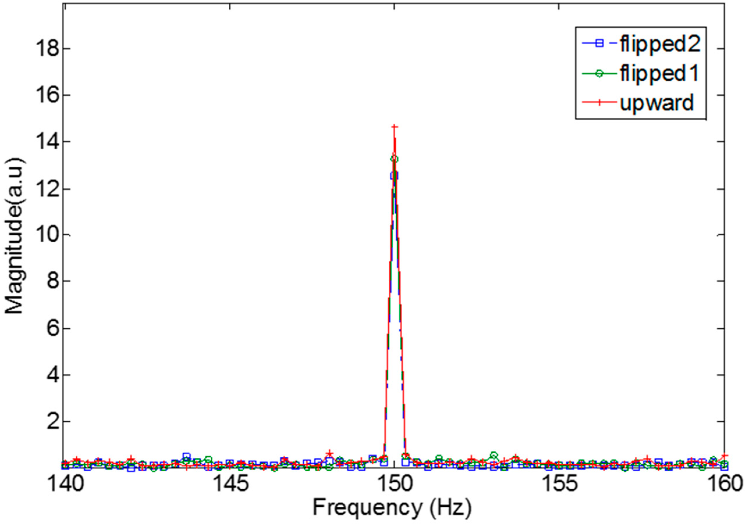 Applsci 08 01599 g012