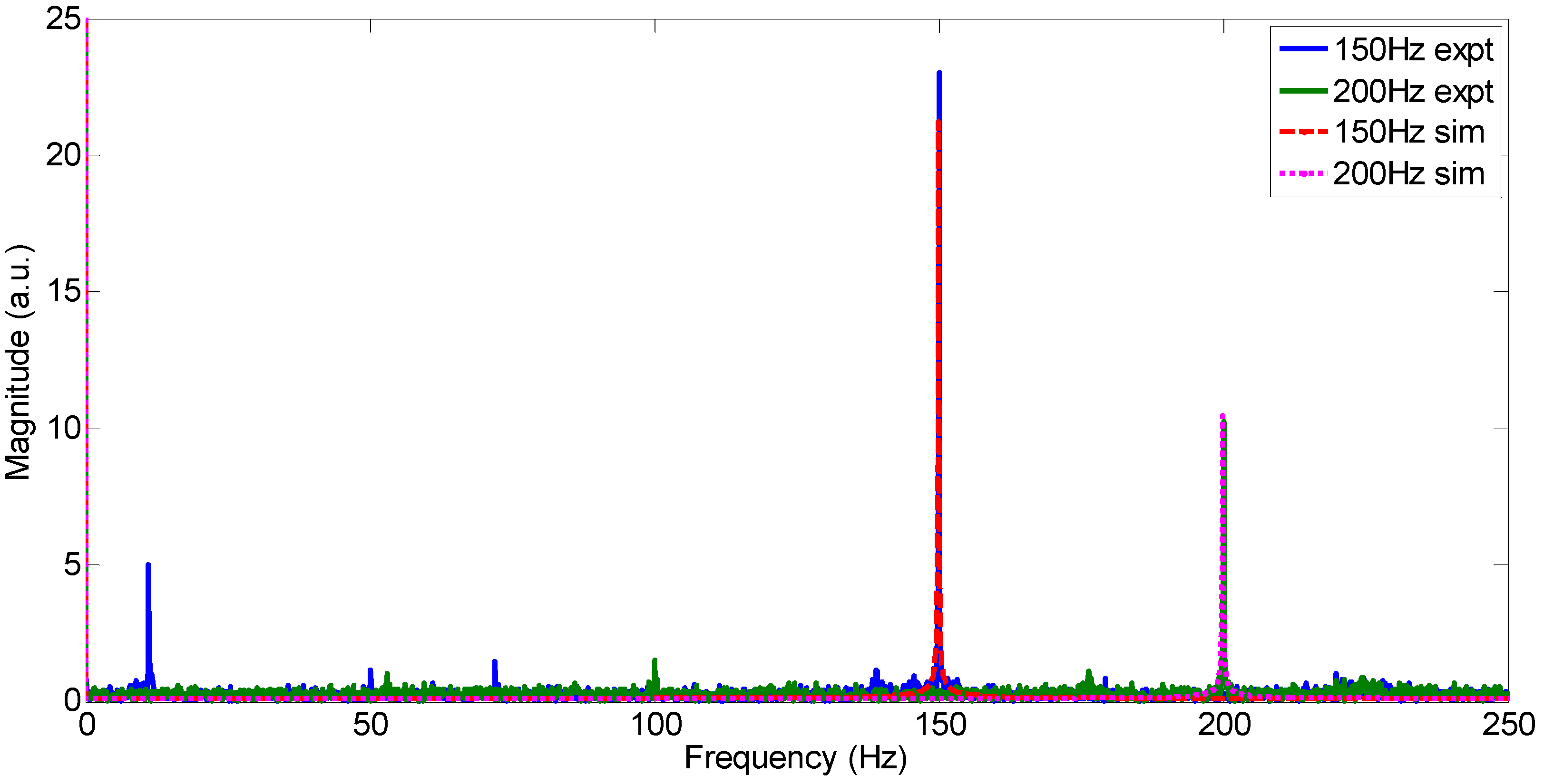 Applsci 08 01599 g013