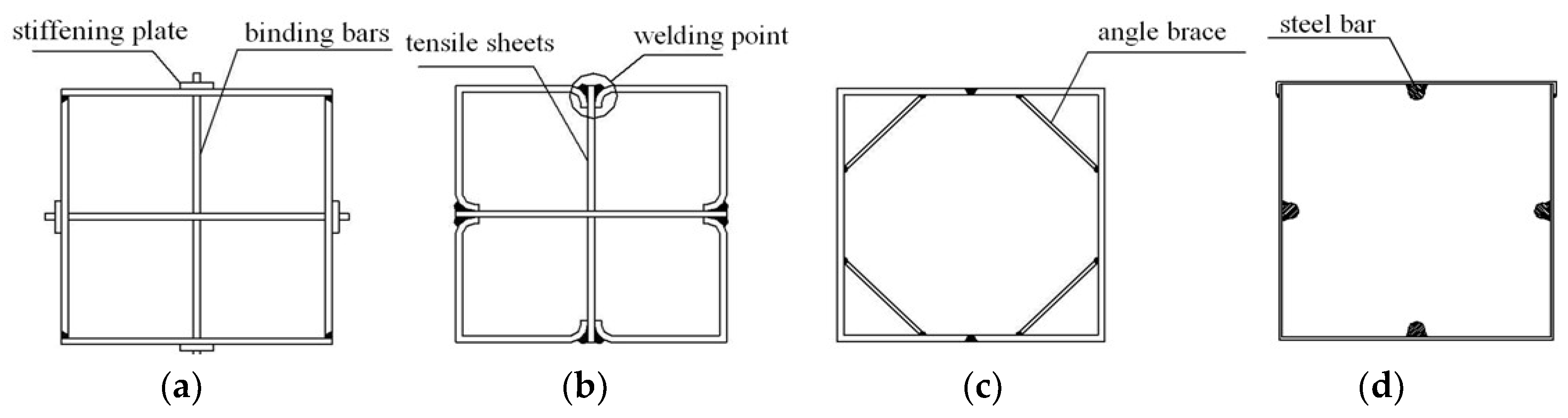 Applsci 08 01602 g001
