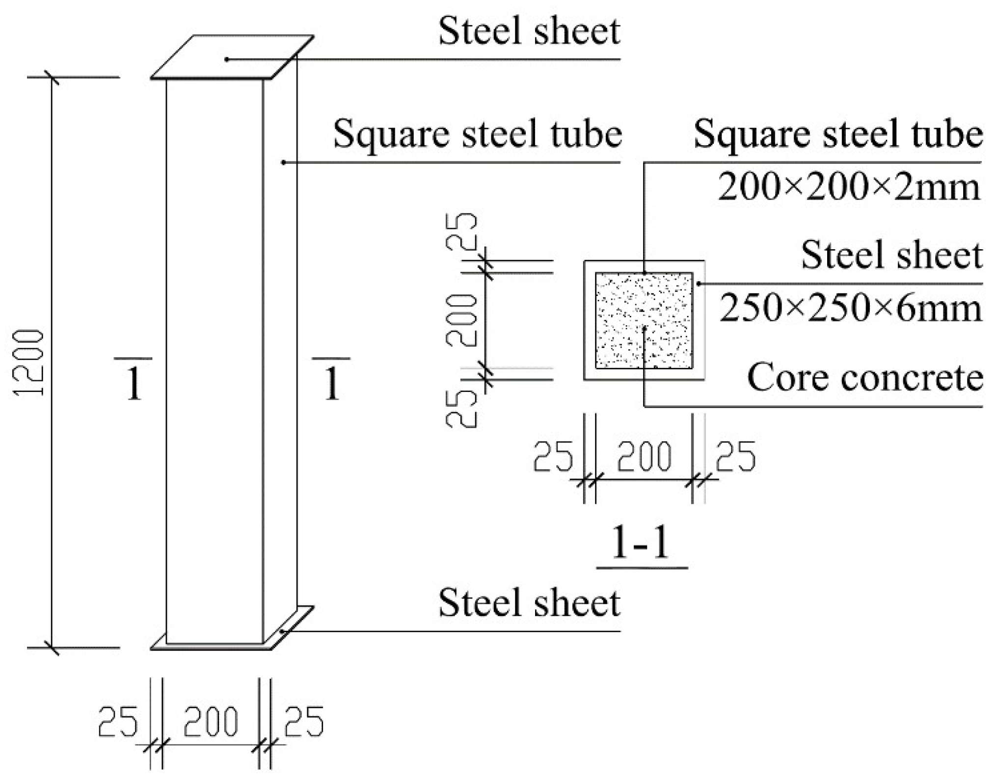 Applsci 08 01602 g002