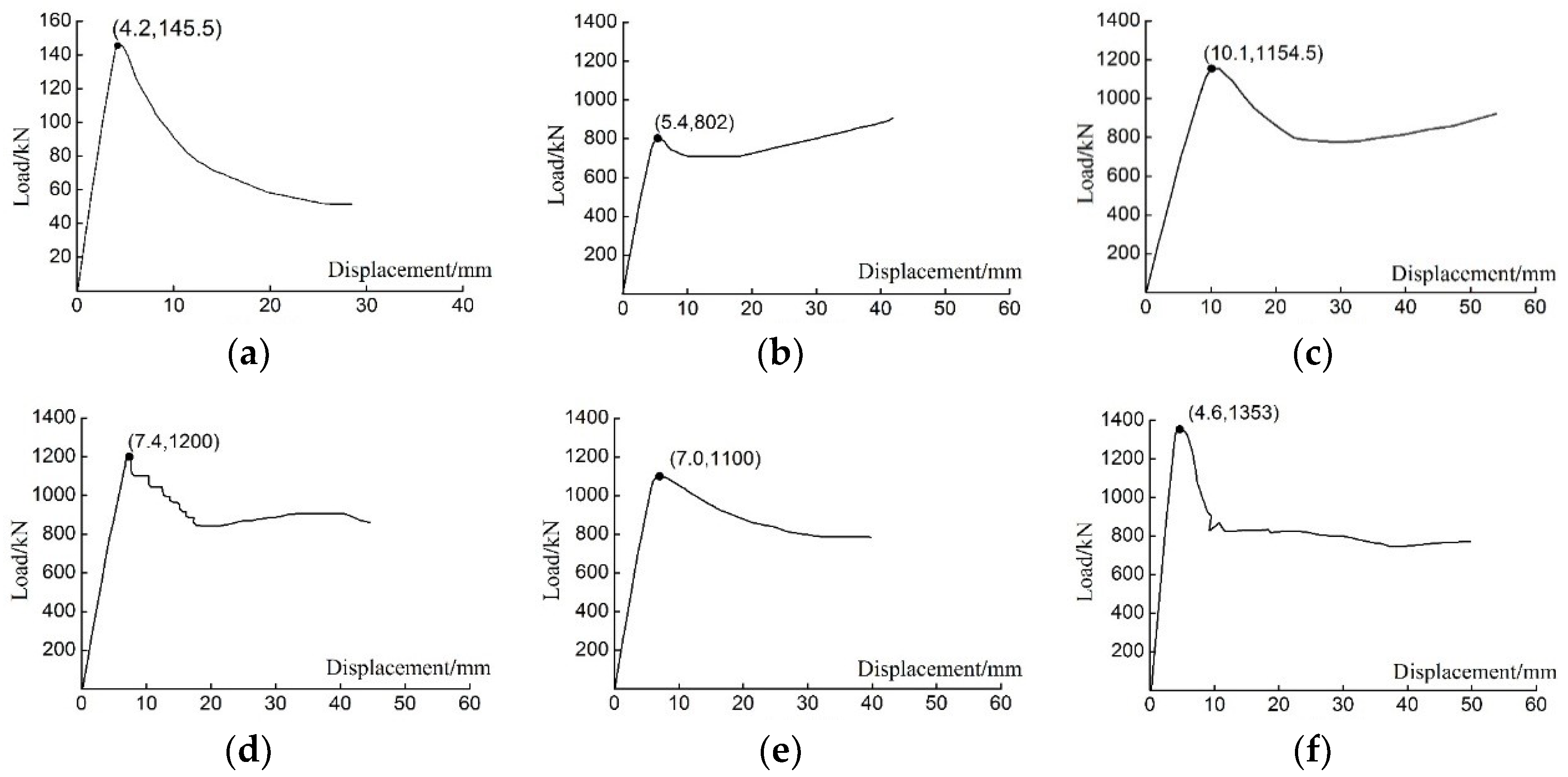 Applsci 08 01602 g006