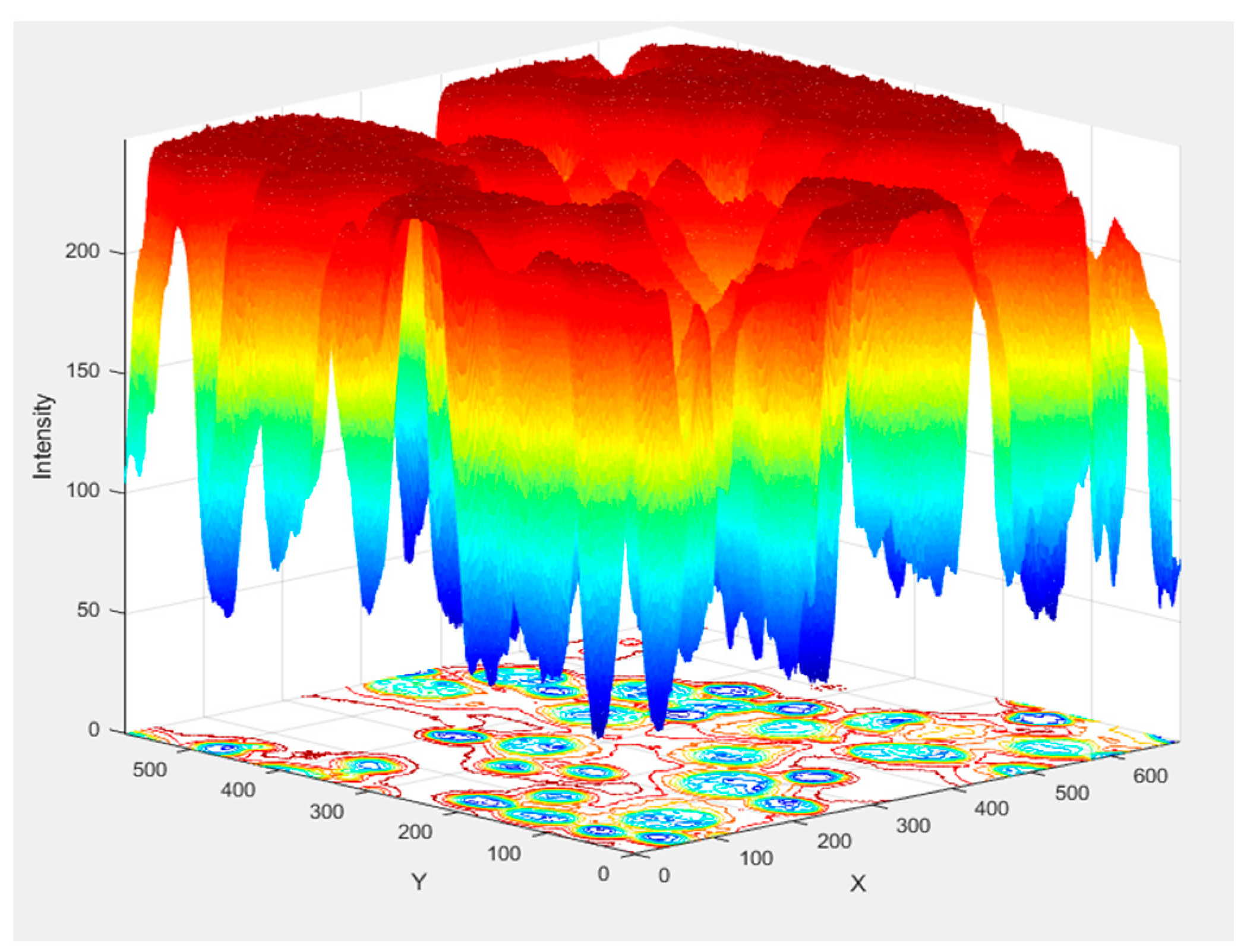 Applsci 08 01608 g007