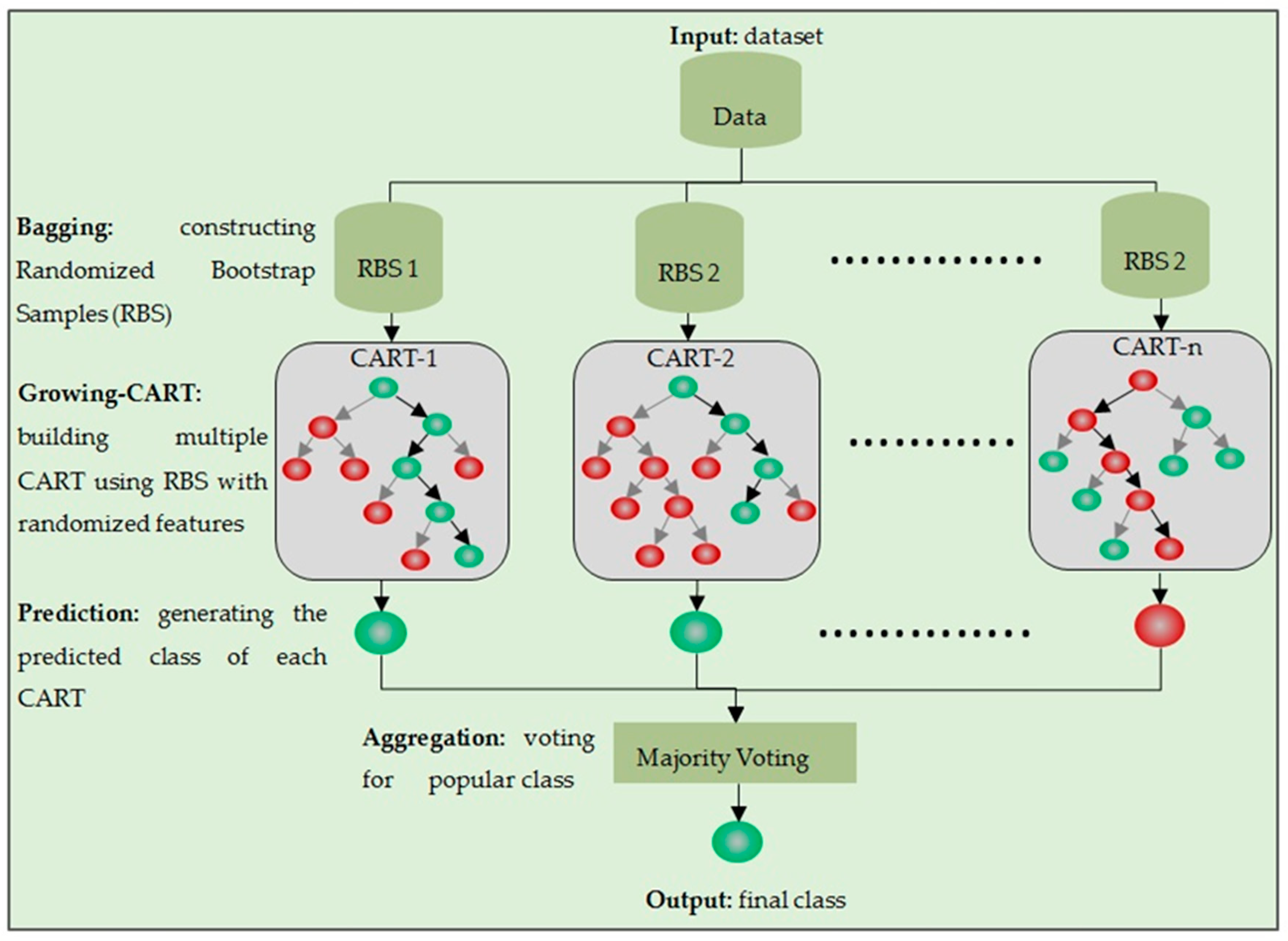 Applsci 08 01608 g011