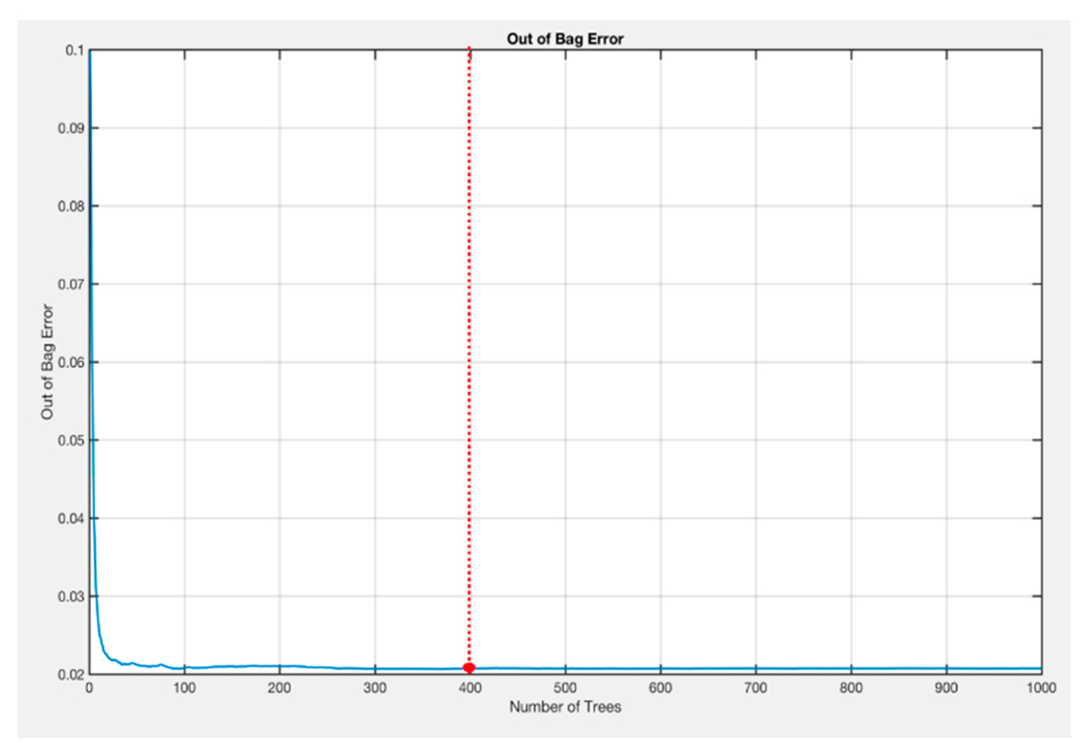 Applsci 08 01608 g013