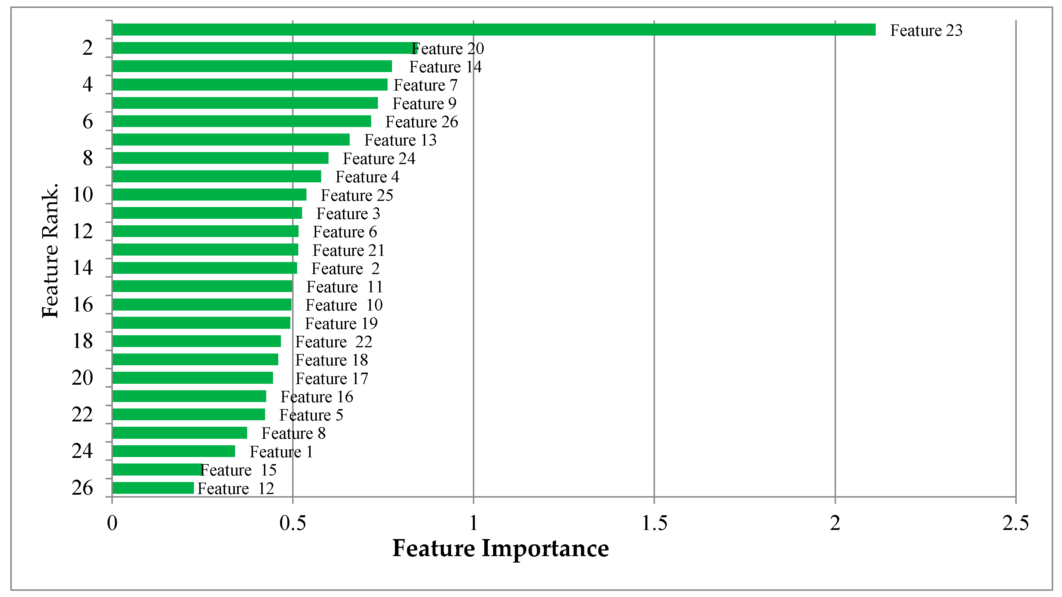 Applsci 08 01608 g014