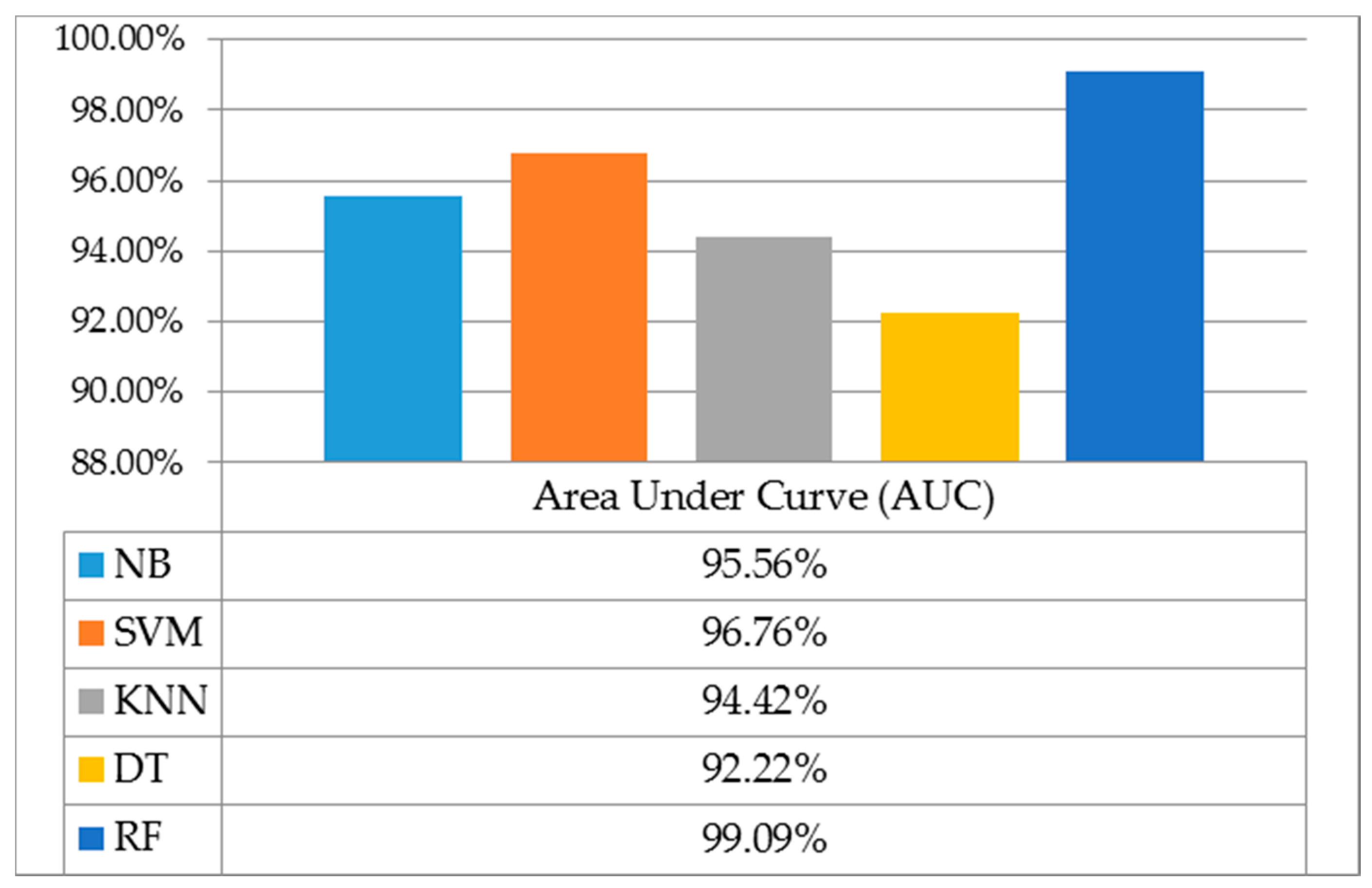 Applsci 08 01608 g017