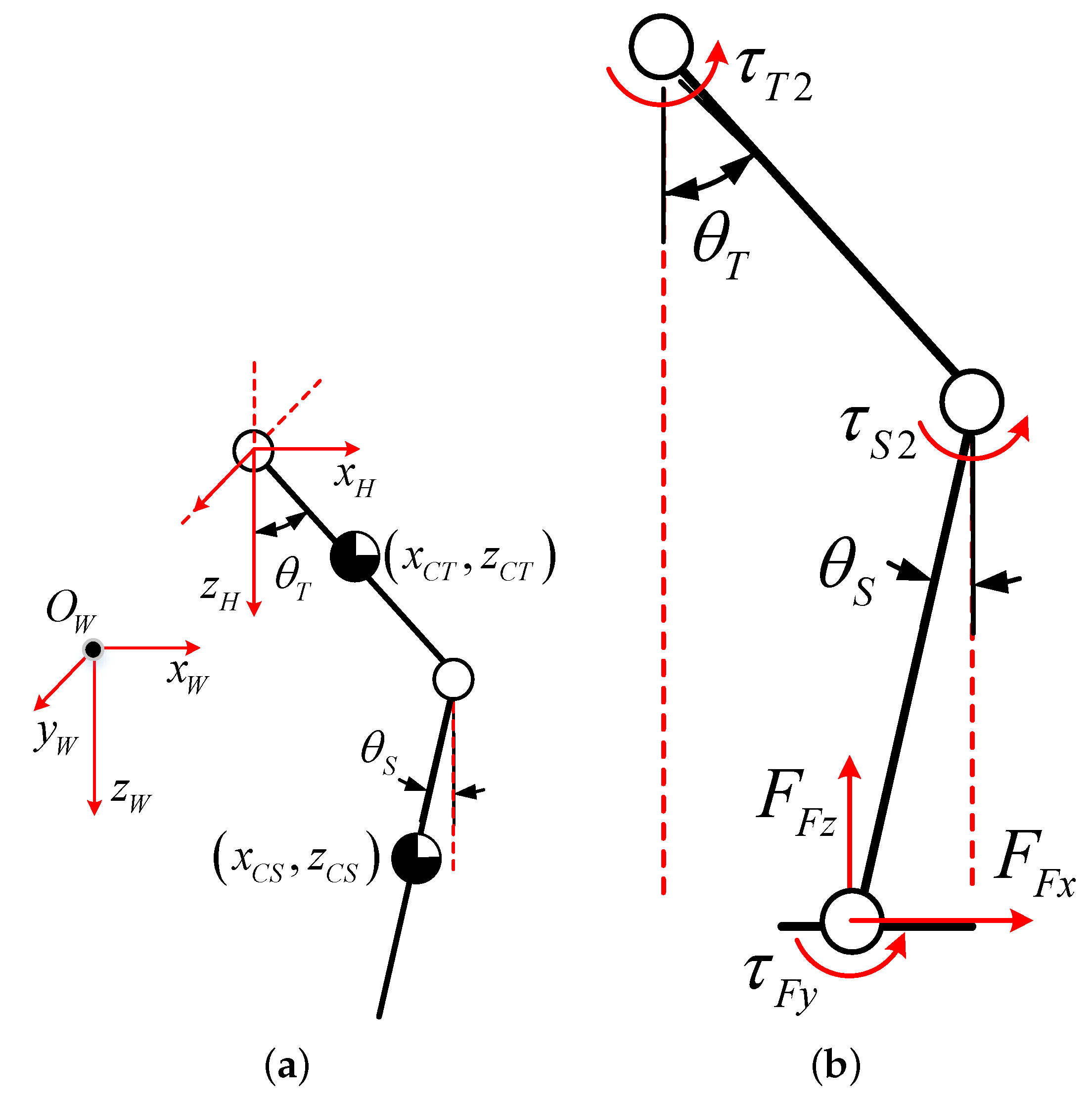 Applsci 08 01610 g002 Applsci 08 01610 g002