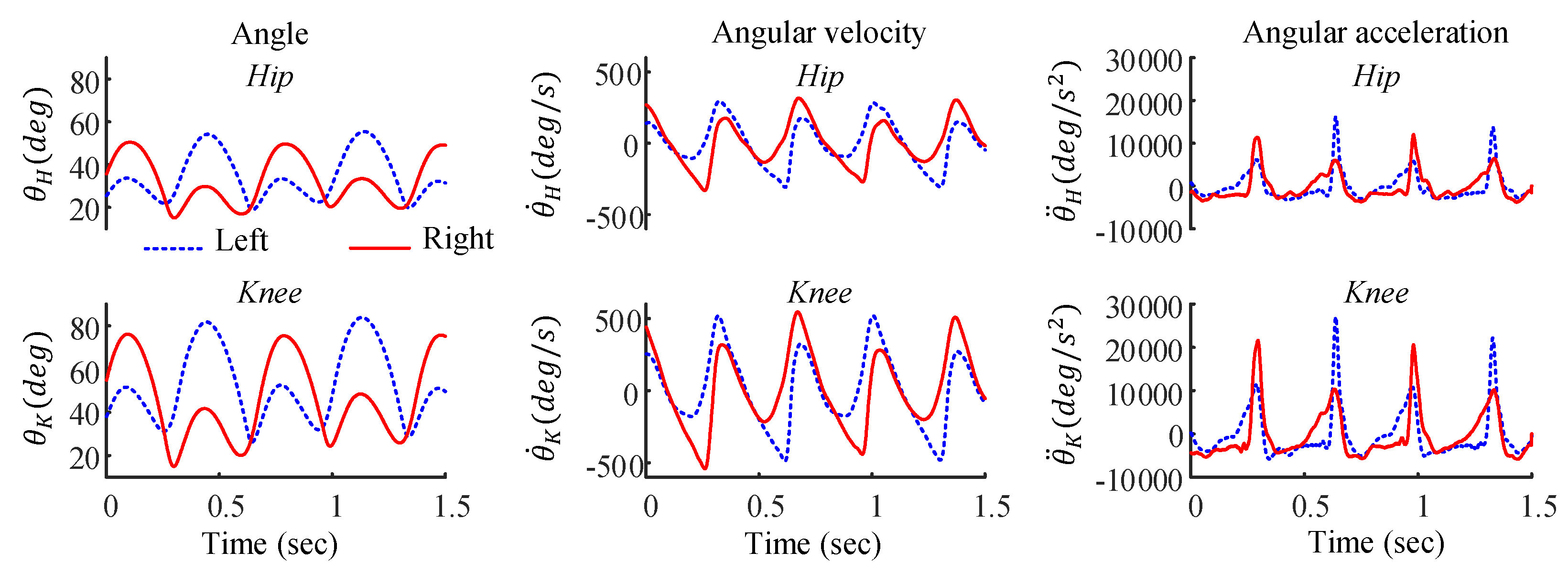 Applsci 08 01610 g010 Applsci 08 01610 g010