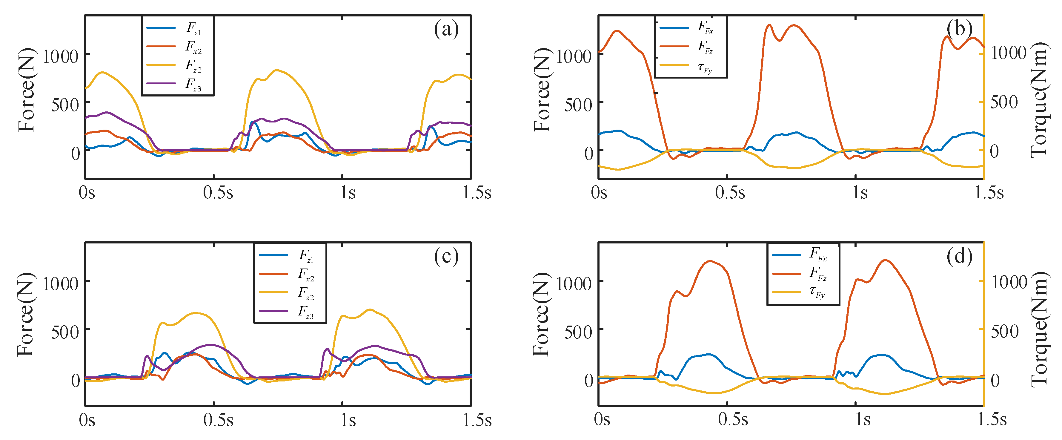 Applsci 08 01610 g011 Applsci 08 01610 g011