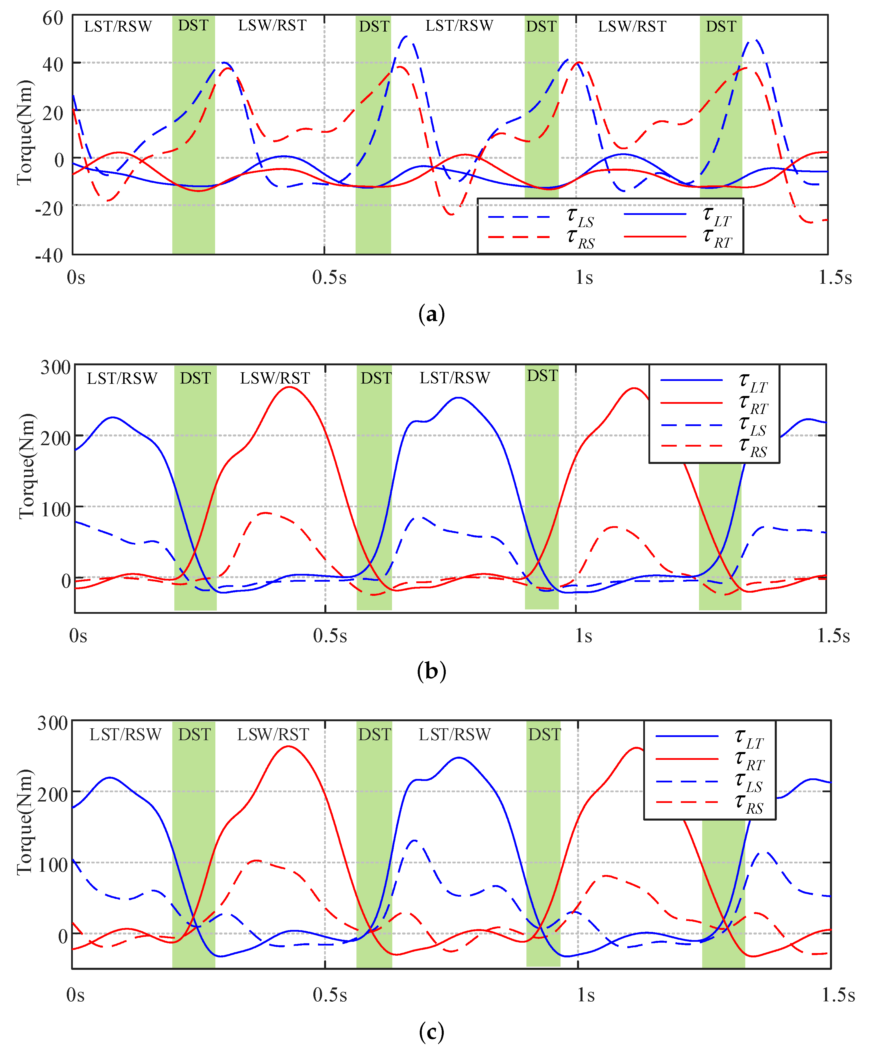 Applsci 08 01610 g012 Applsci 08 01610 g012