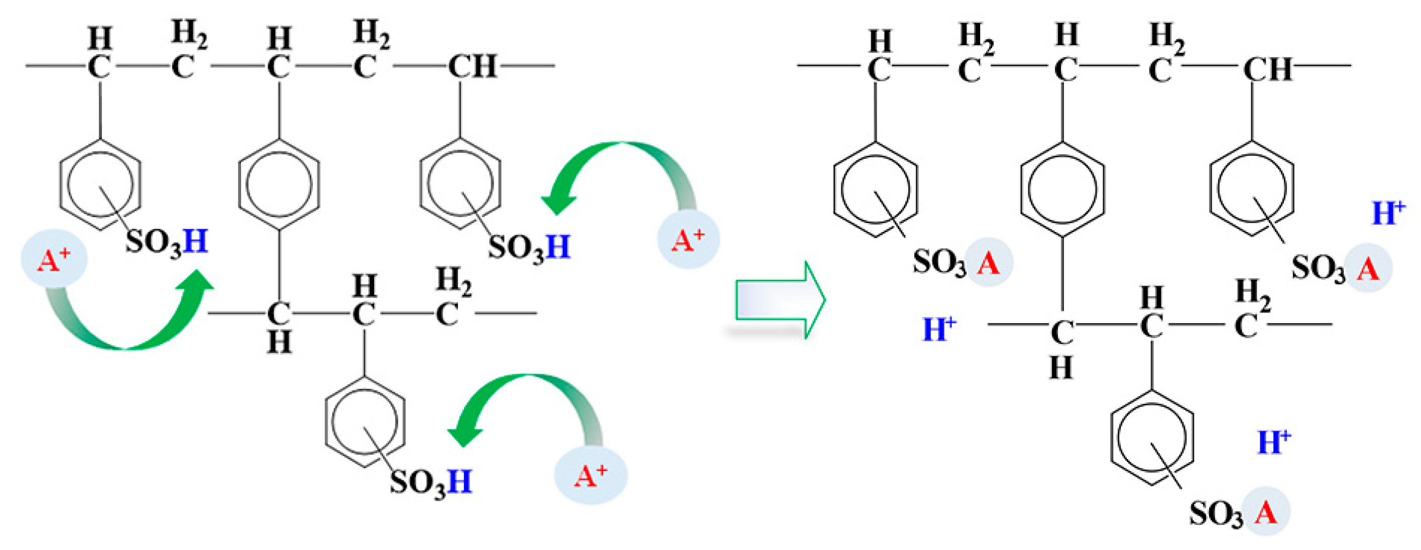 Applsci 08 01611 g001