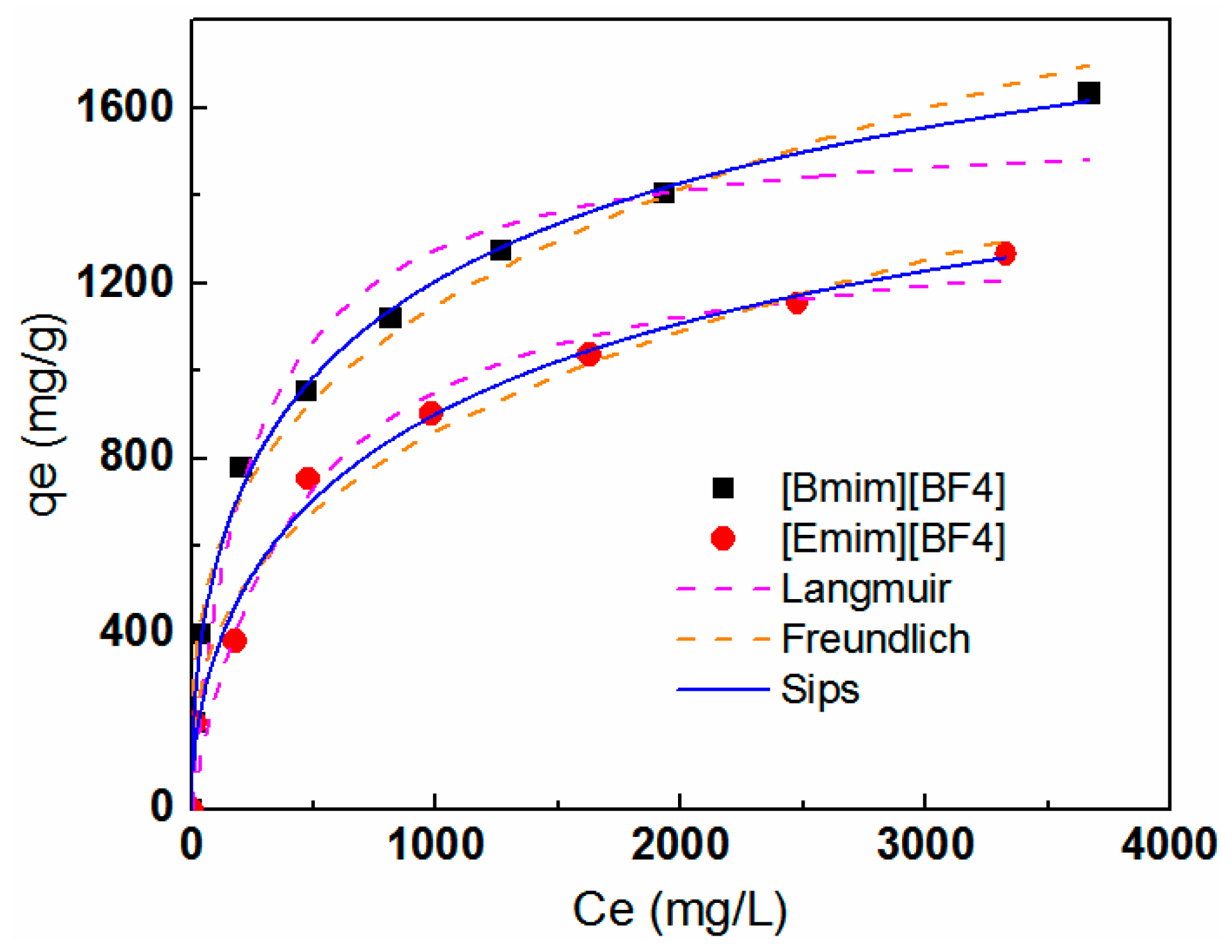 Applsci 08 01611 g005