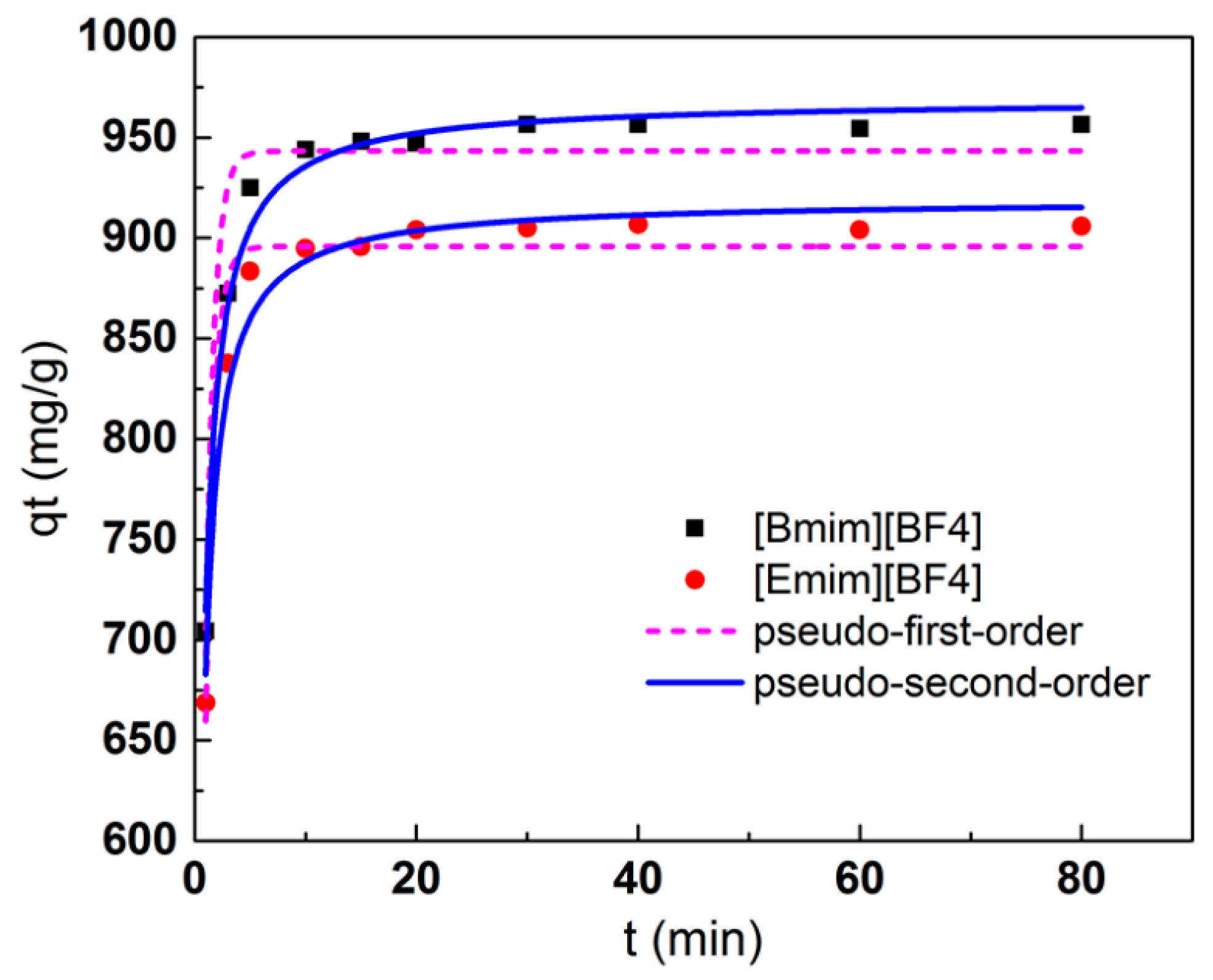 Applsci 08 01611 g006