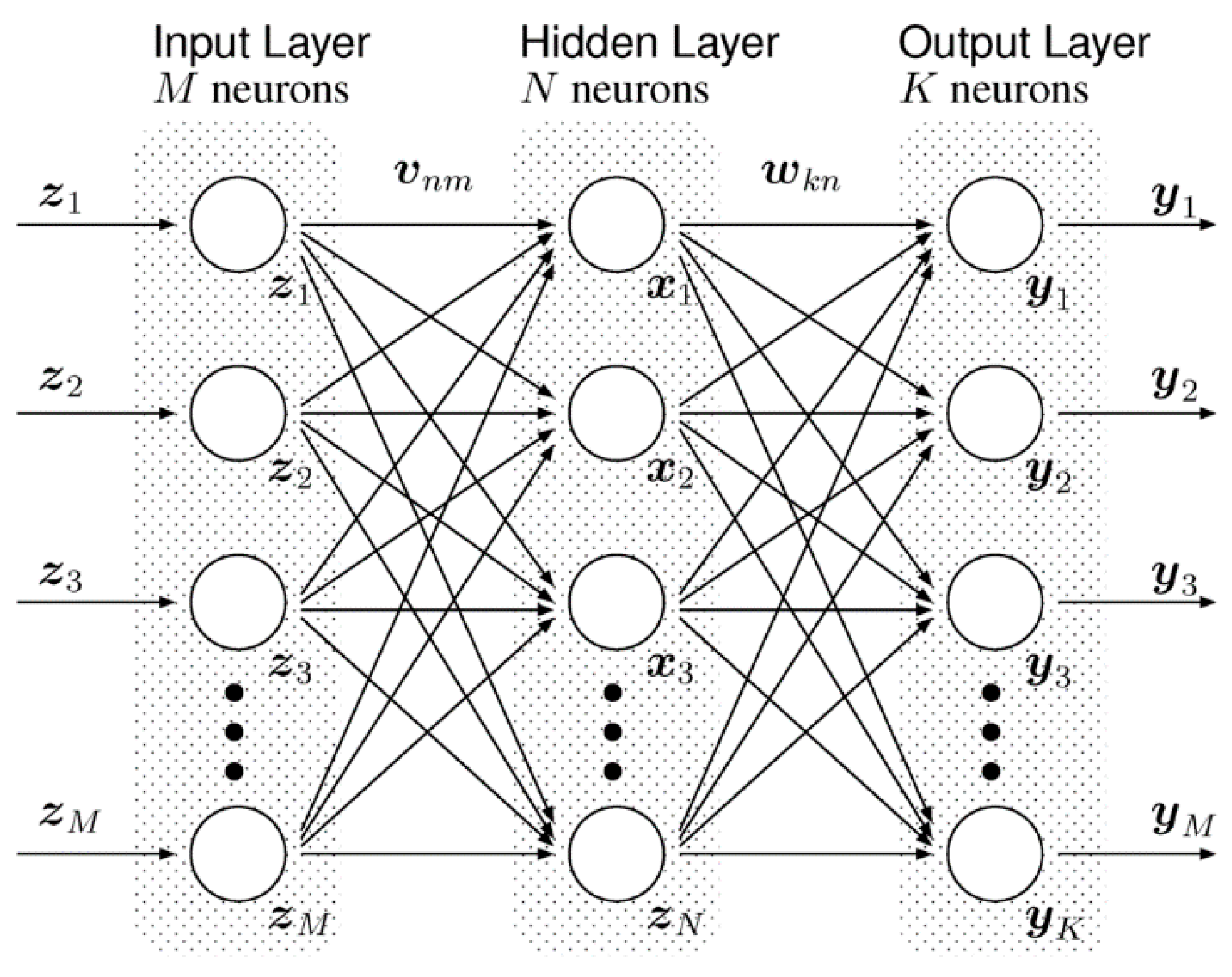 Applsci 08 01613 g001