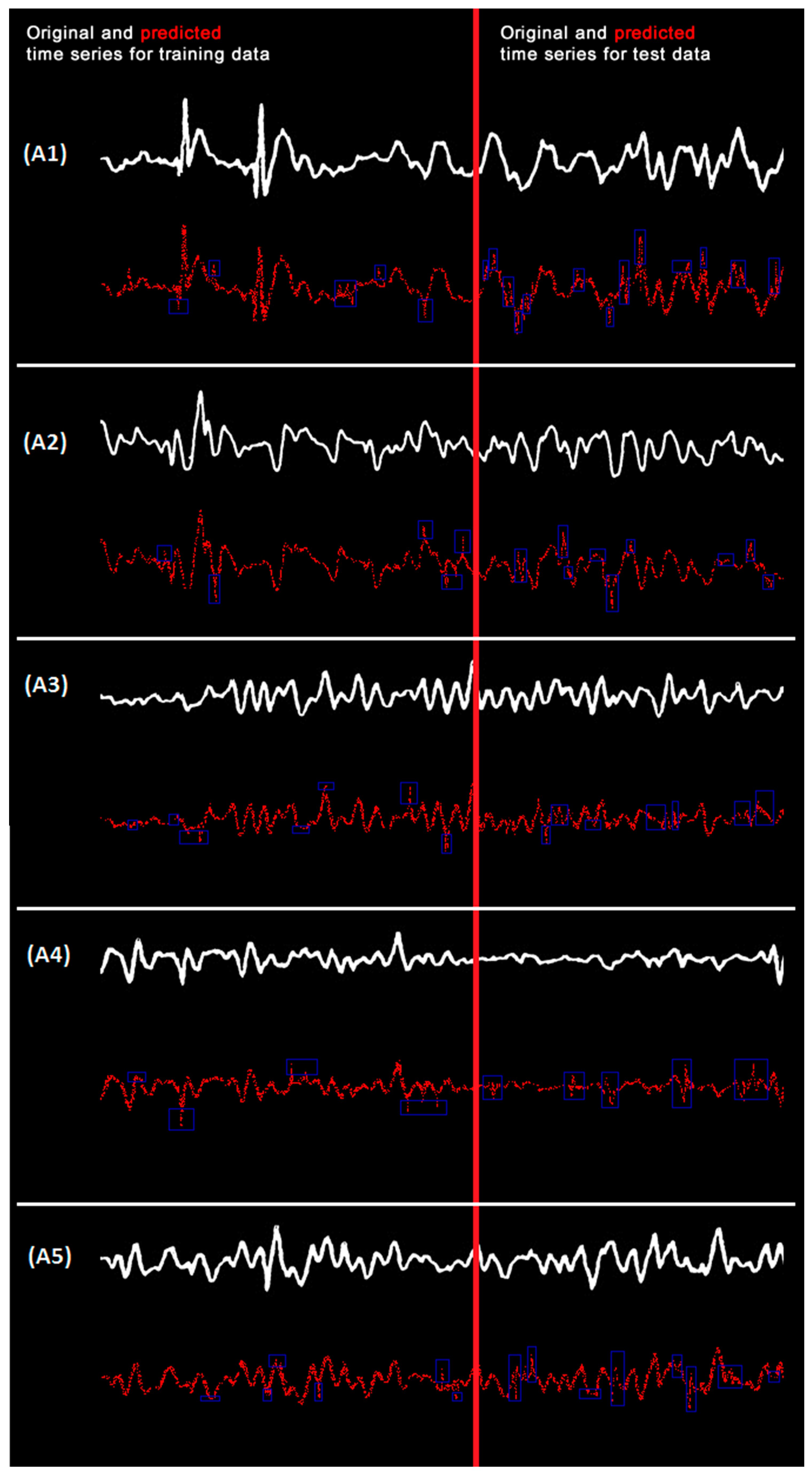 Applsci 08 01613 g007