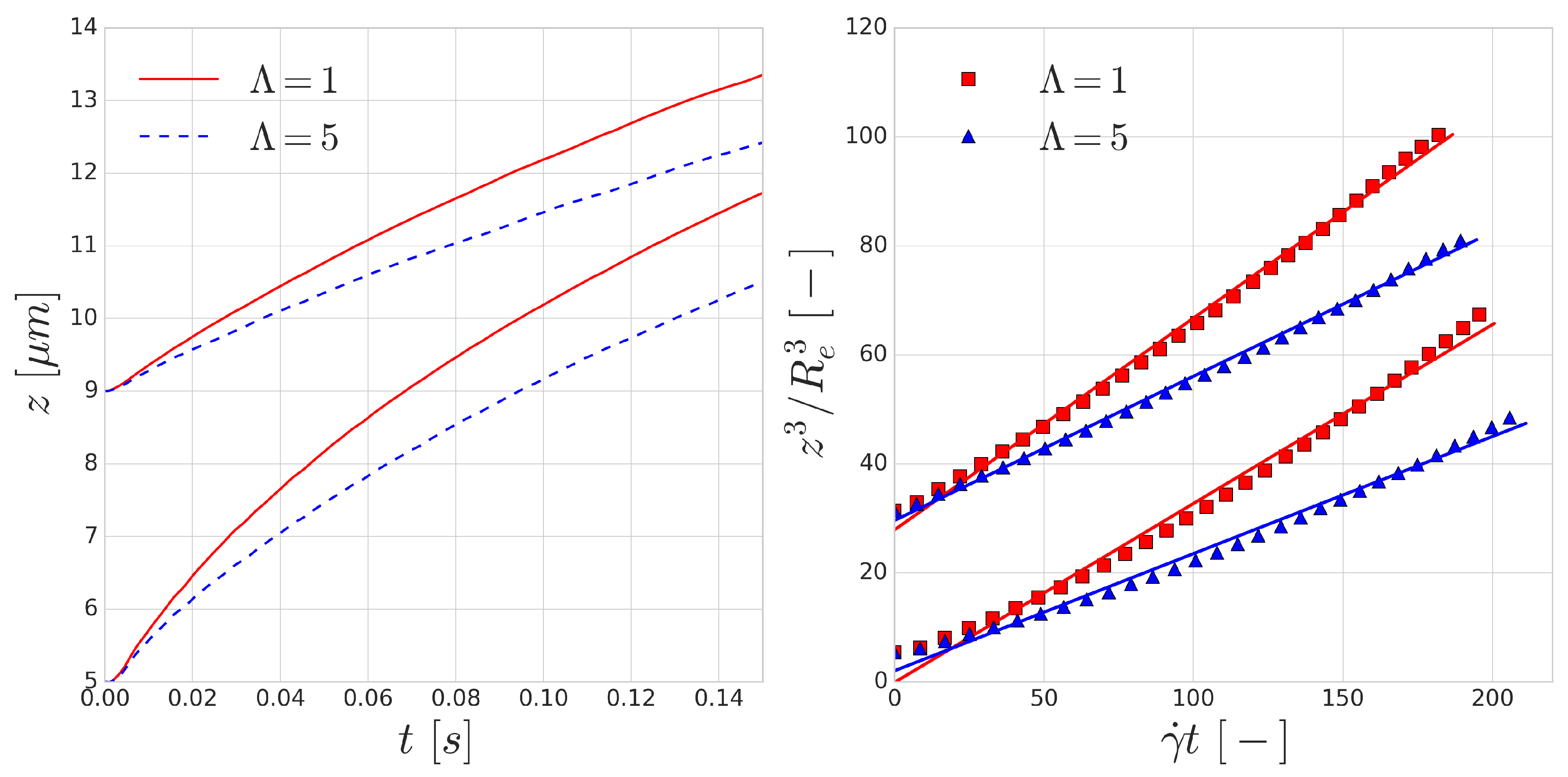 Applsci 08 01616 g004 Applsci 08 01616 g004