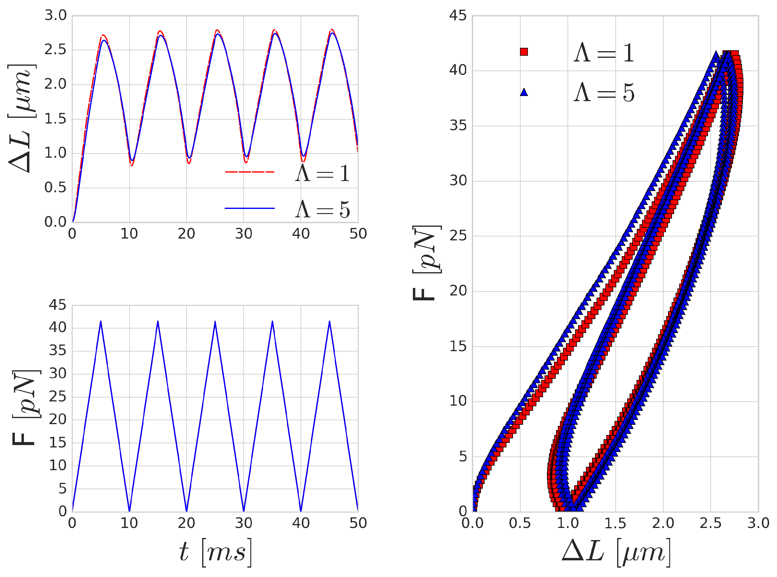 Applsci 08 01616 g006 Applsci 08 01616 g006