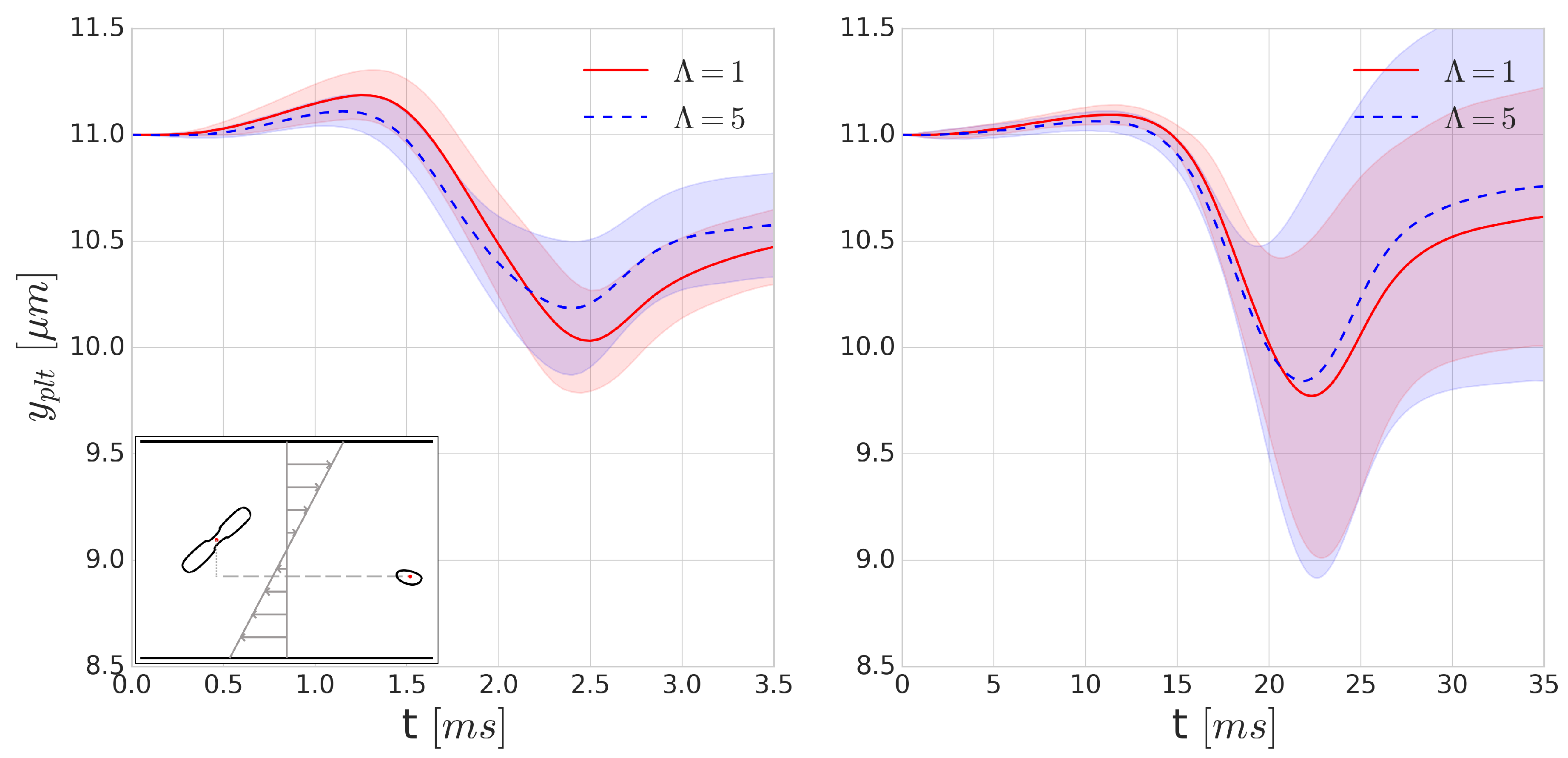 Applsci 08 01616 g007 Applsci 08 01616 g007