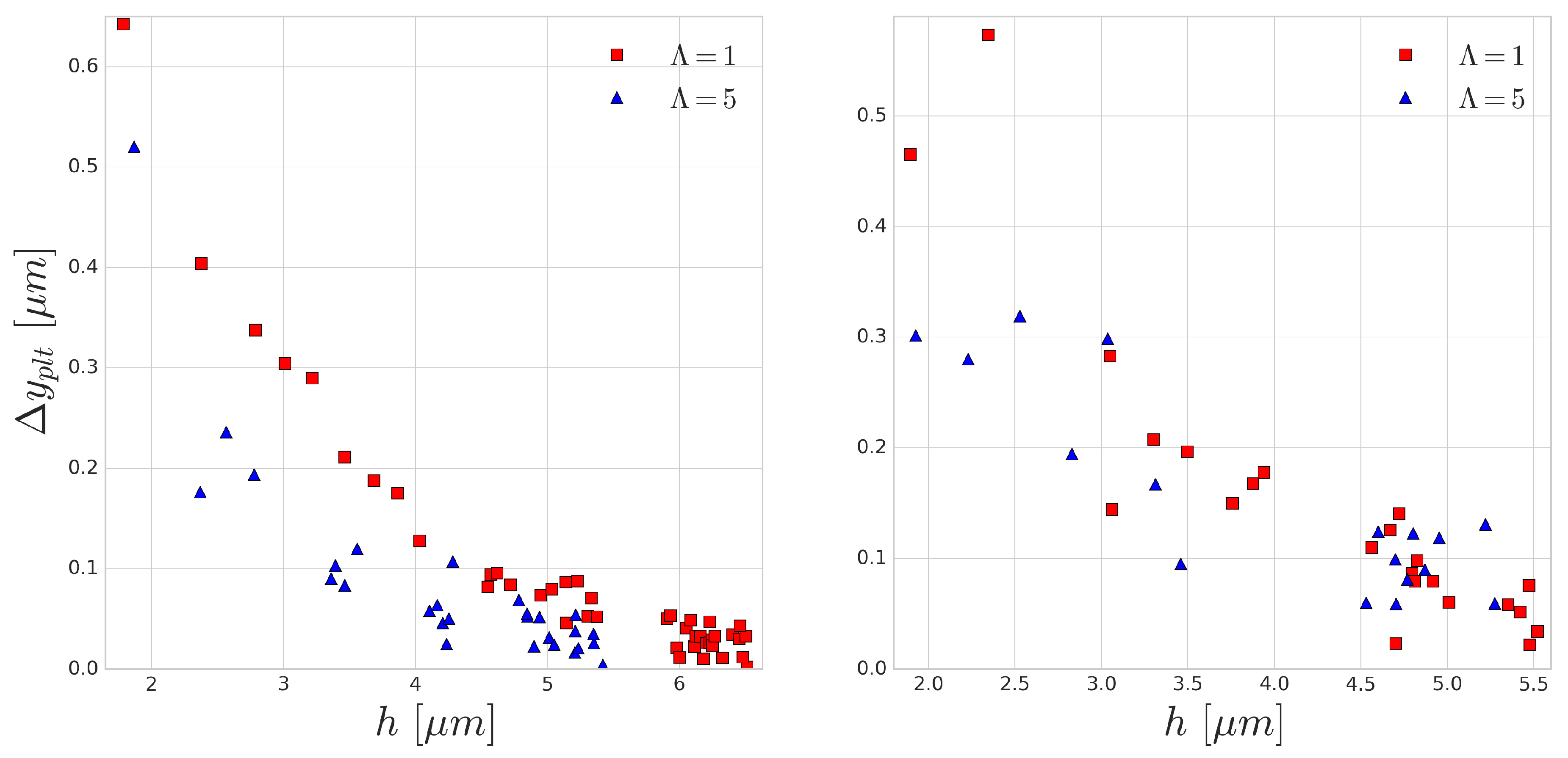 Applsci 08 01616 g009 Applsci 08 01616 g009