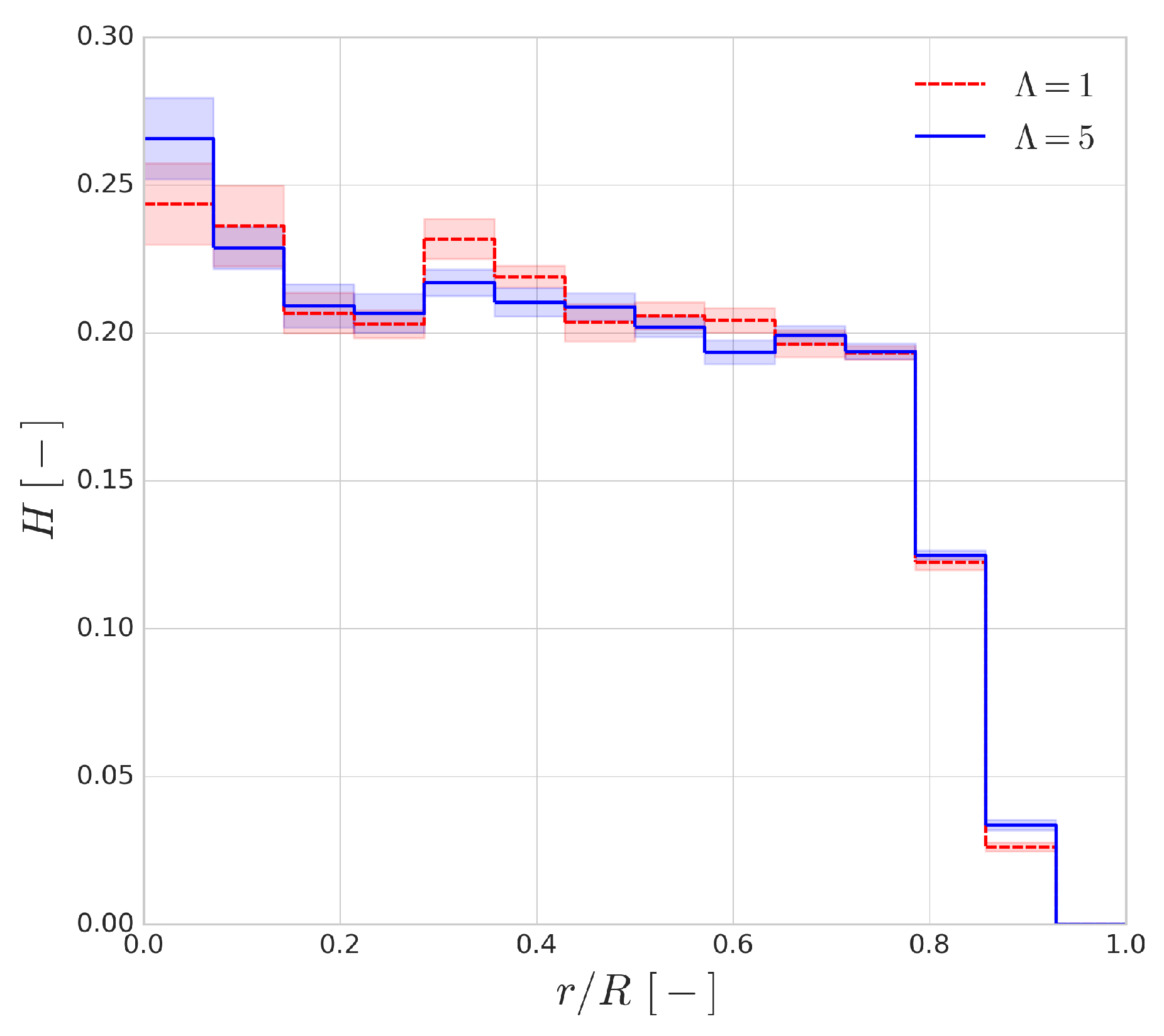 Applsci 08 01616 g013 Applsci 08 01616 g013