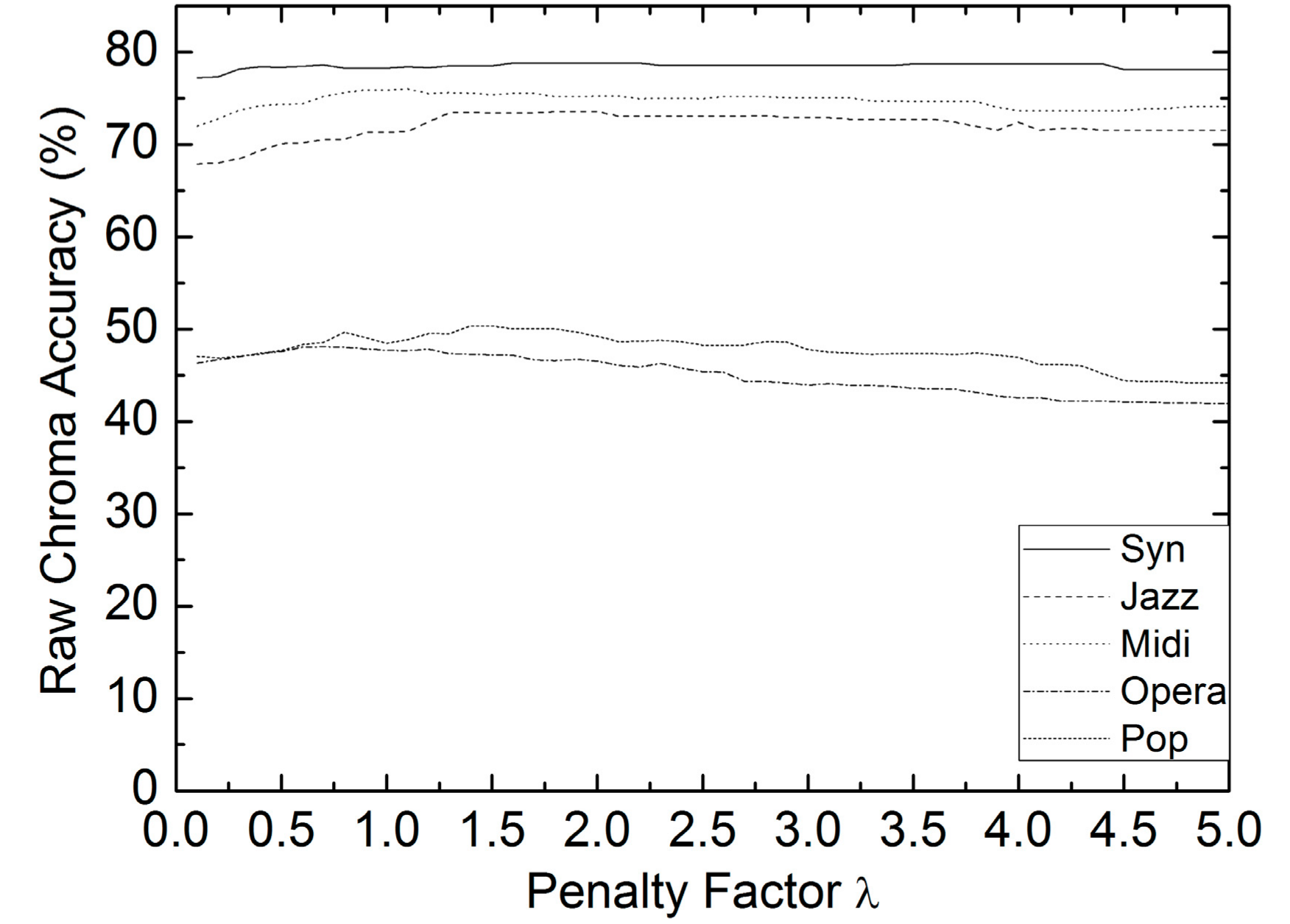 Applsci 08 01618 g002