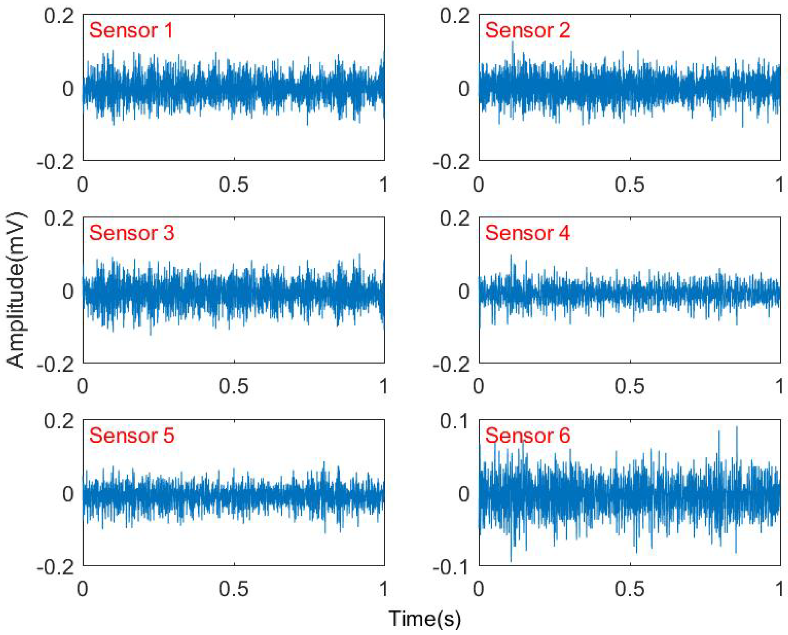 Applsci 08 01621 g006