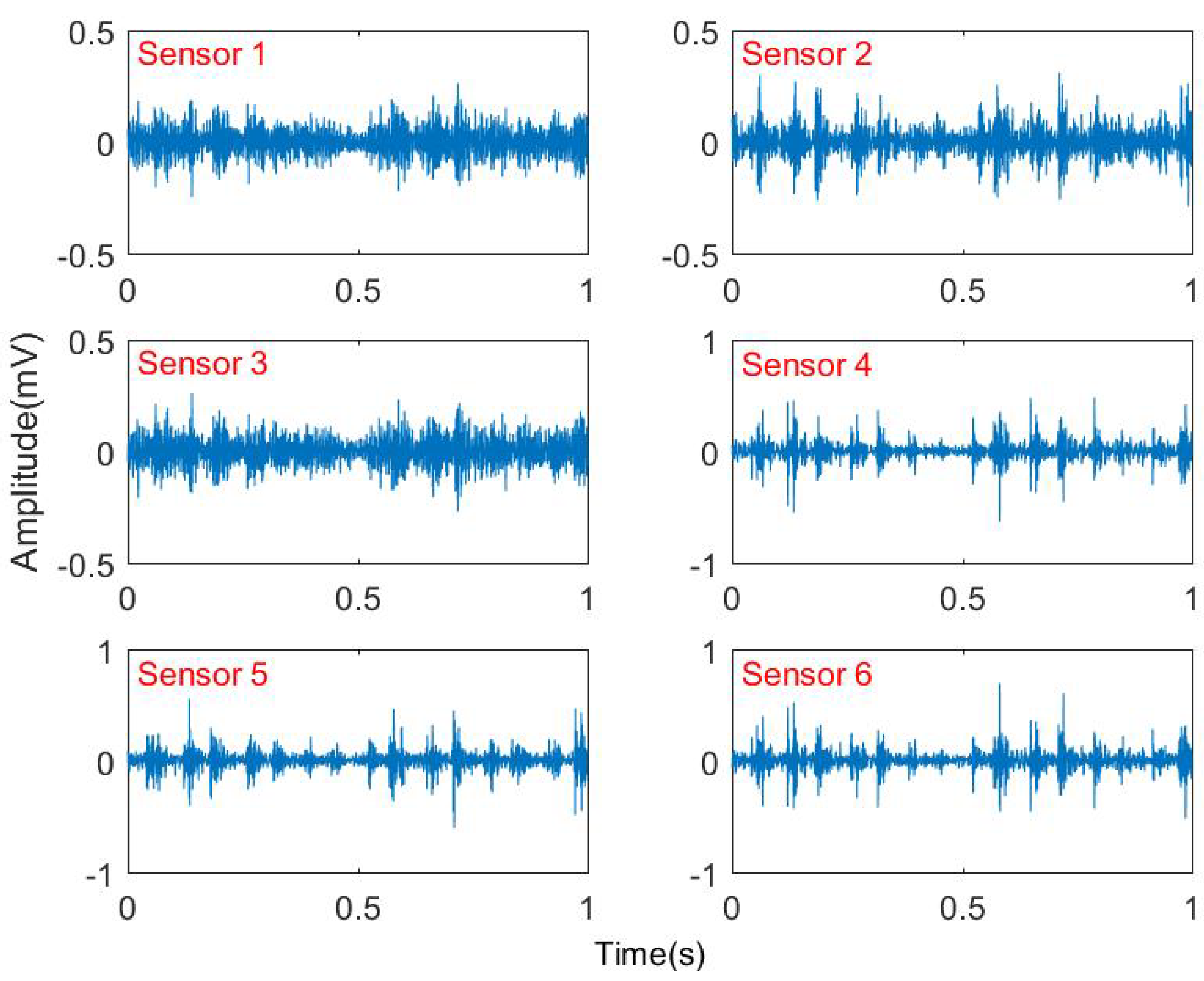 Applsci 08 01621 g007