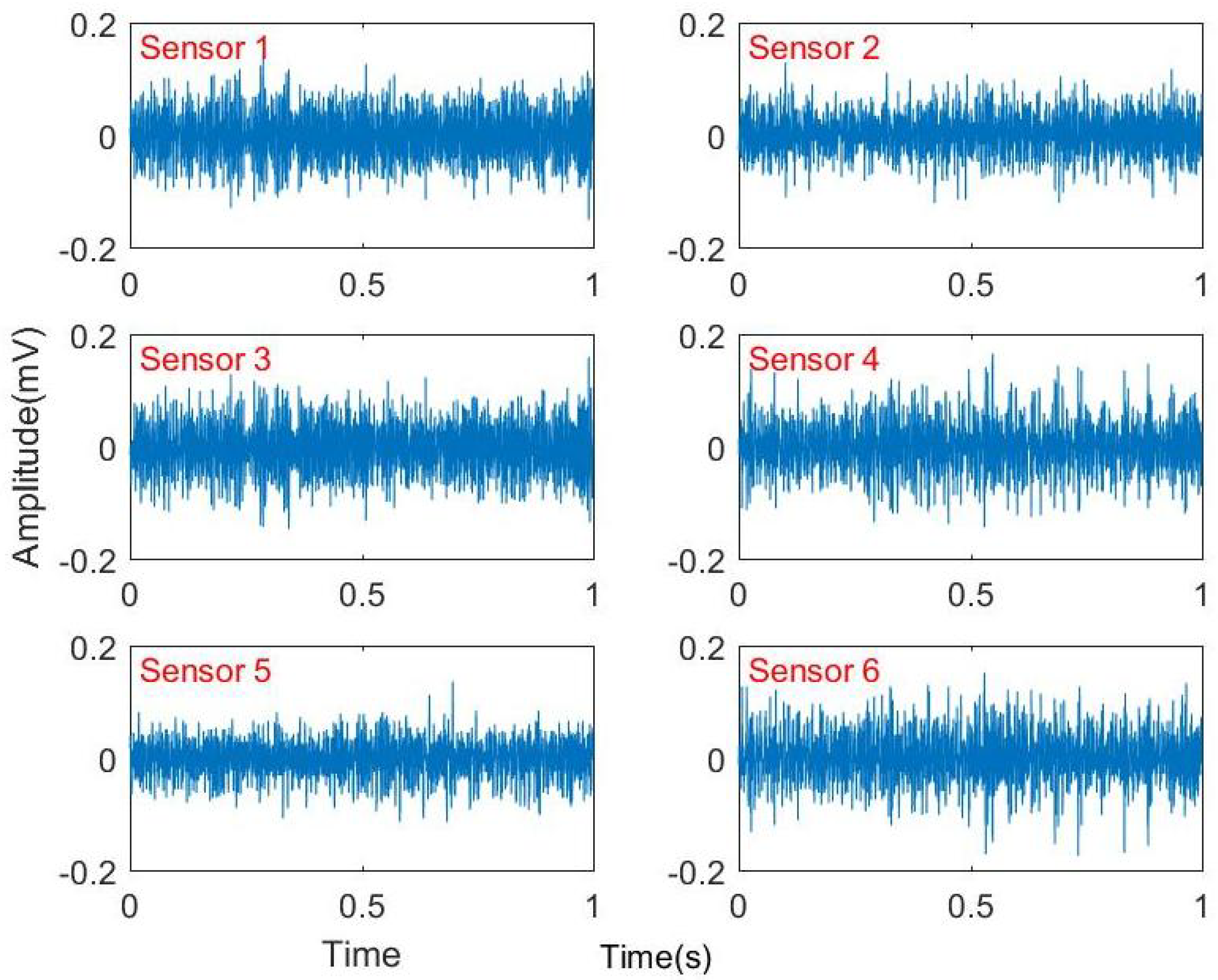 Applsci 08 01621 g008