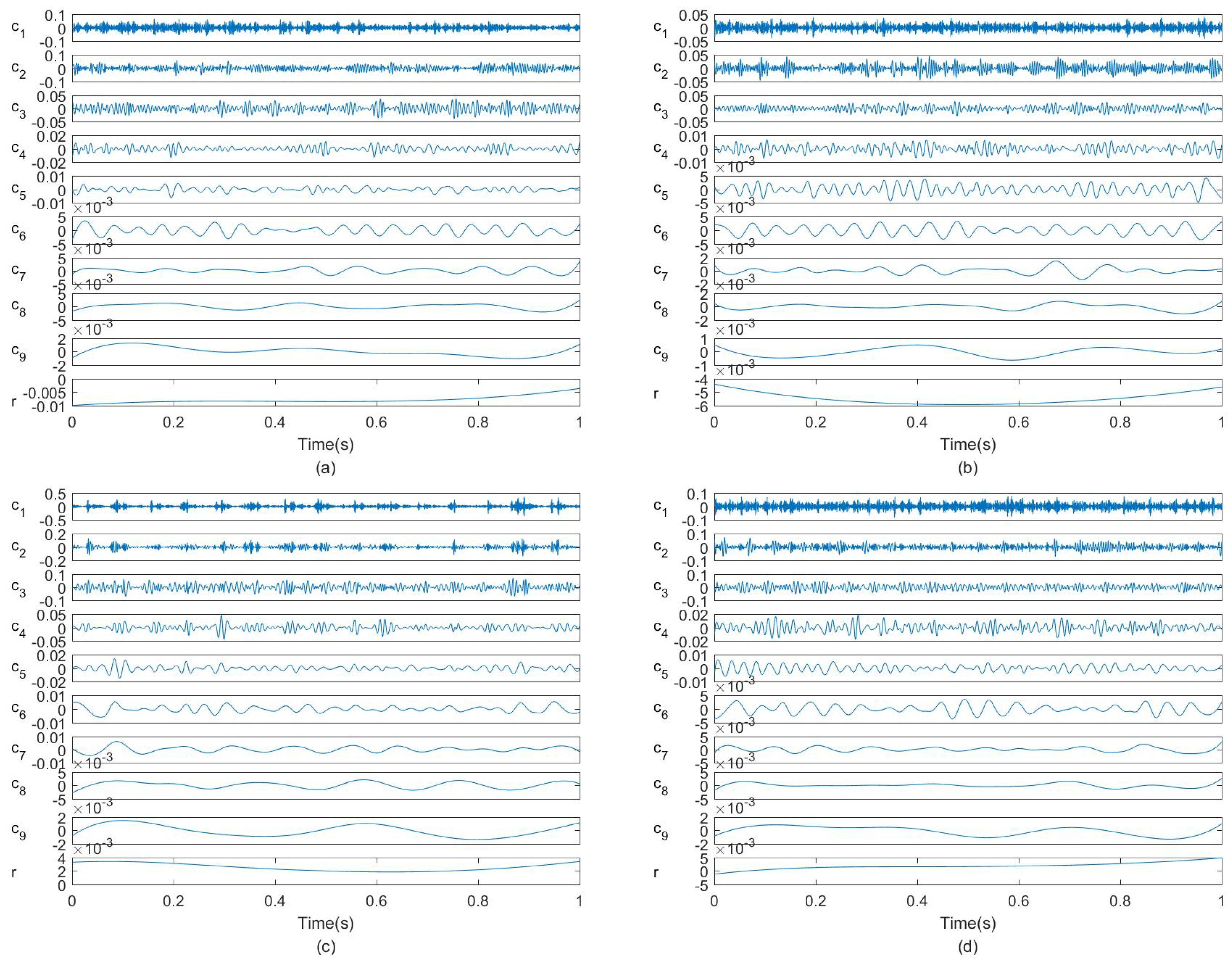 Applsci 08 01621 g010