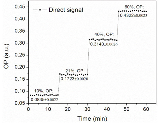 Applsci 08 01630 g0a1