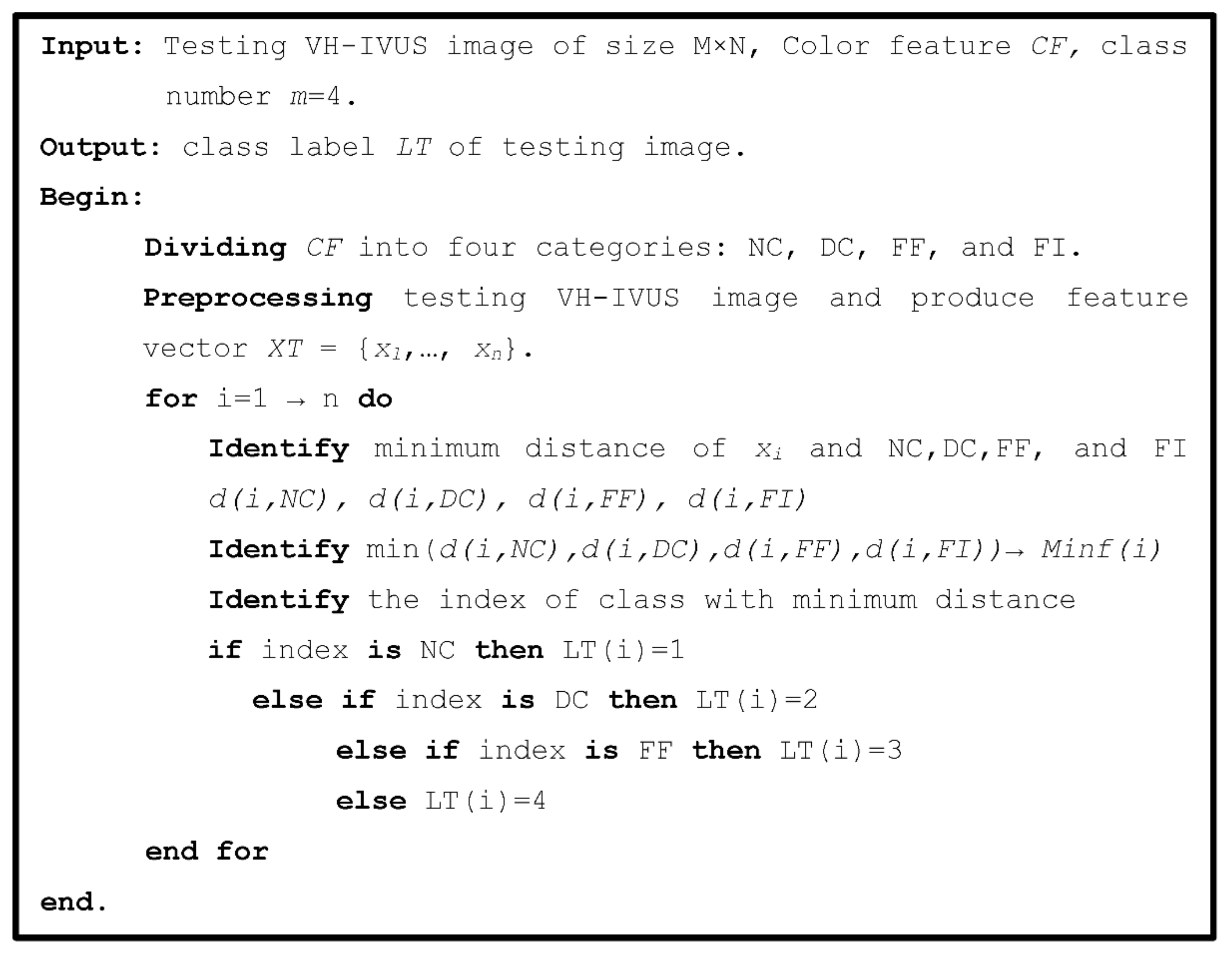 Applsci 08 01632 g006