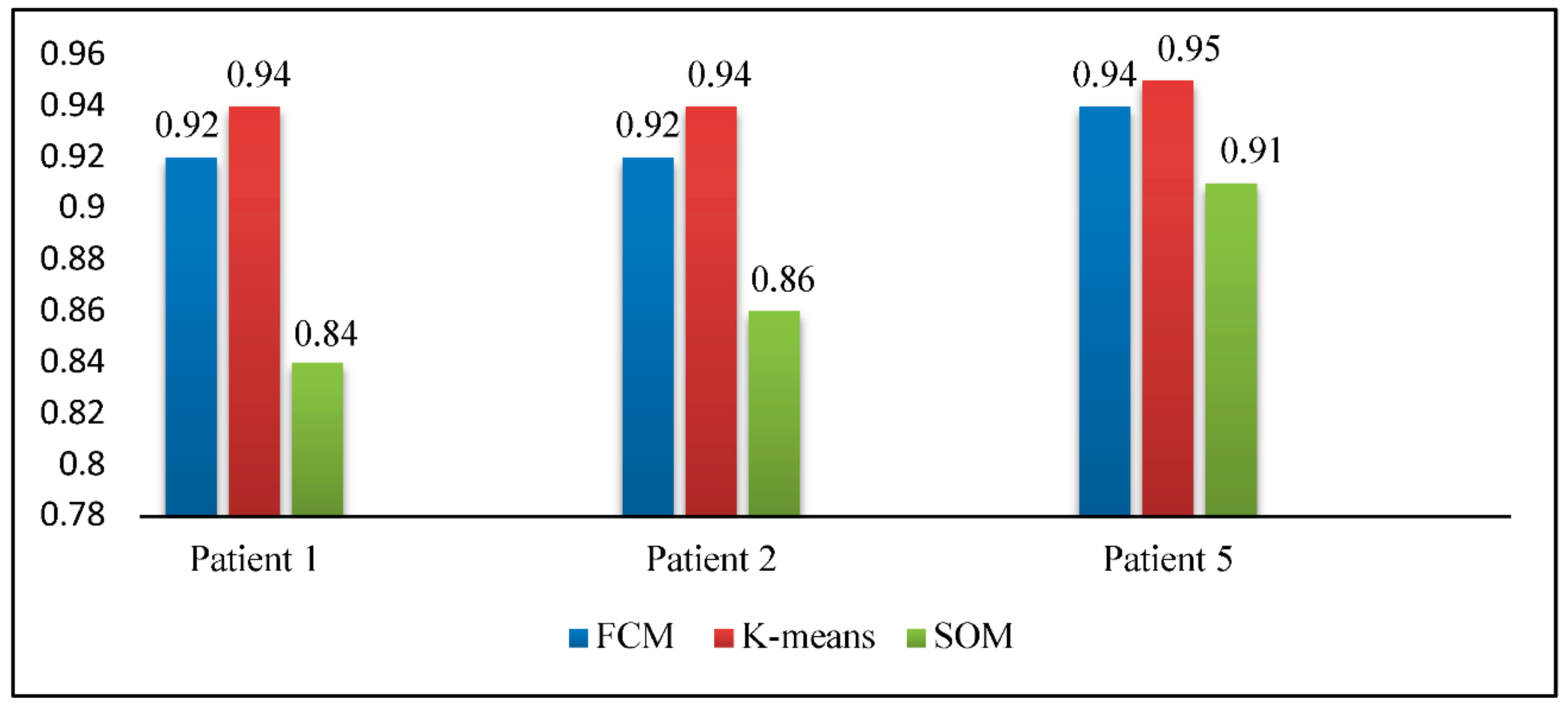 Applsci 08 01632 g008
