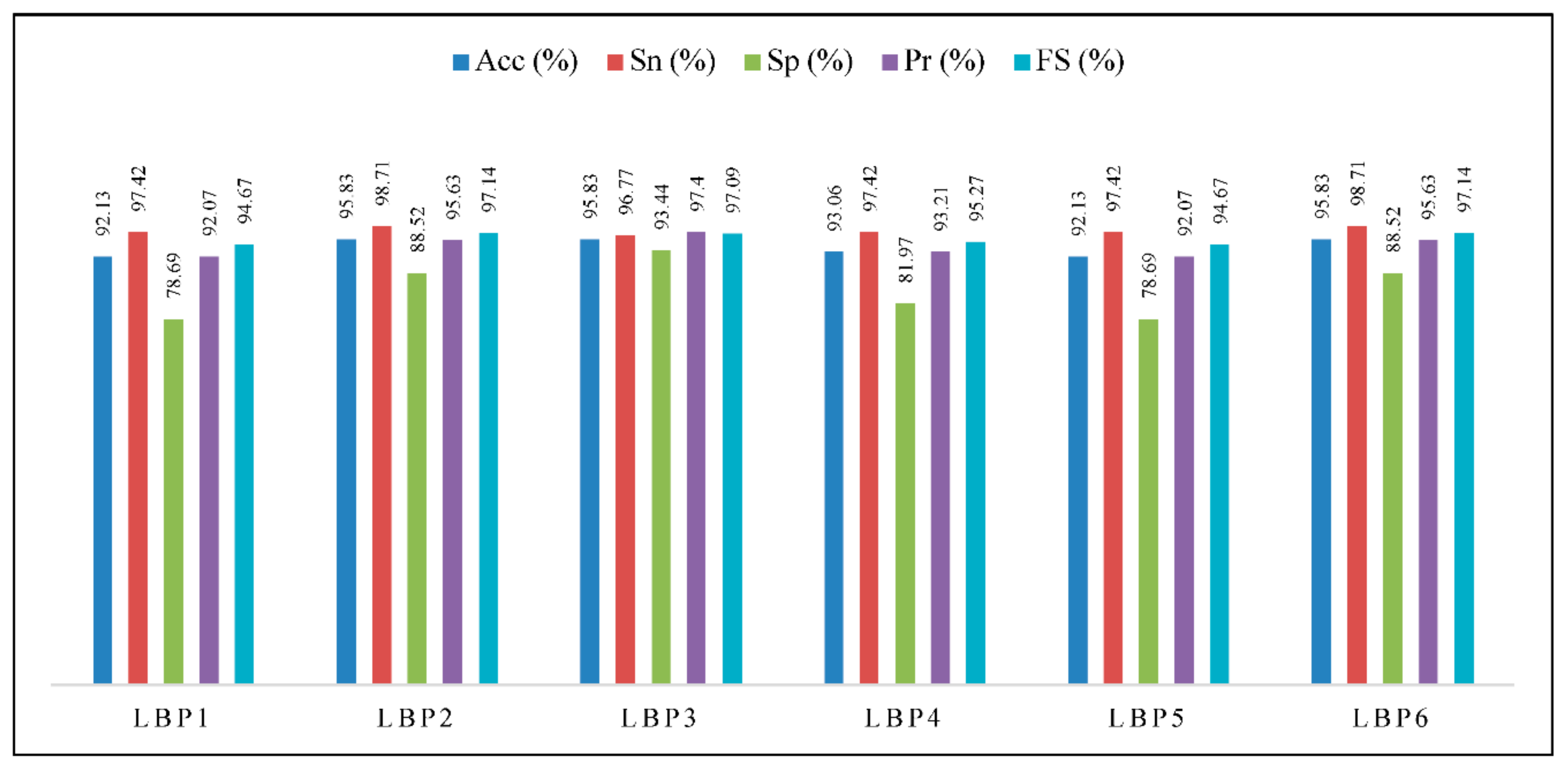 Applsci 08 01632 g014