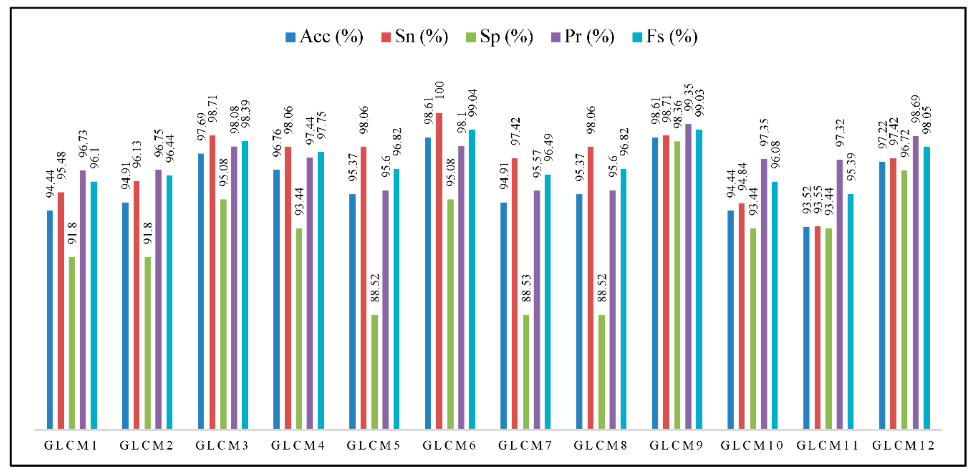 Applsci 08 01632 g015