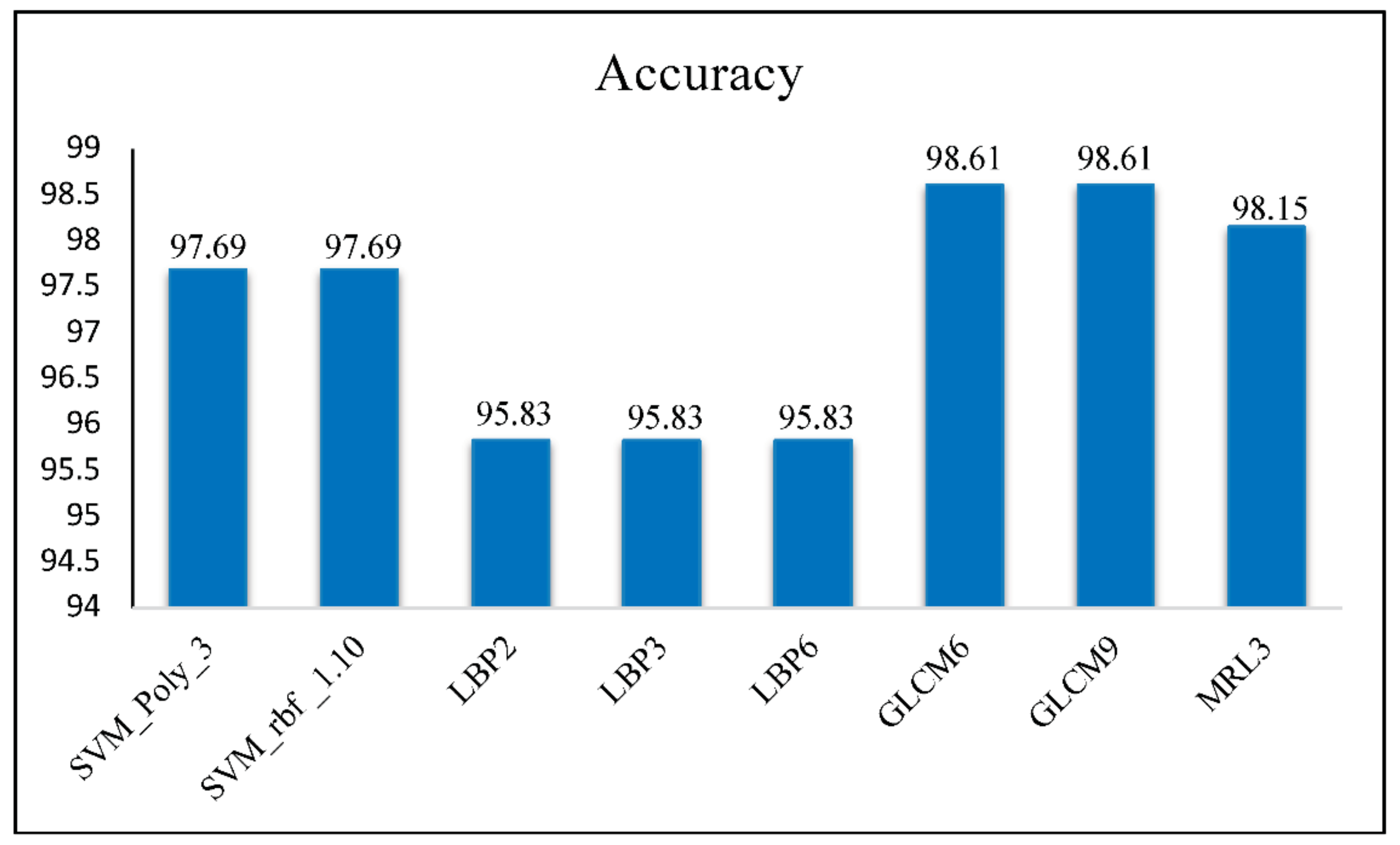 Applsci 08 01632 g017