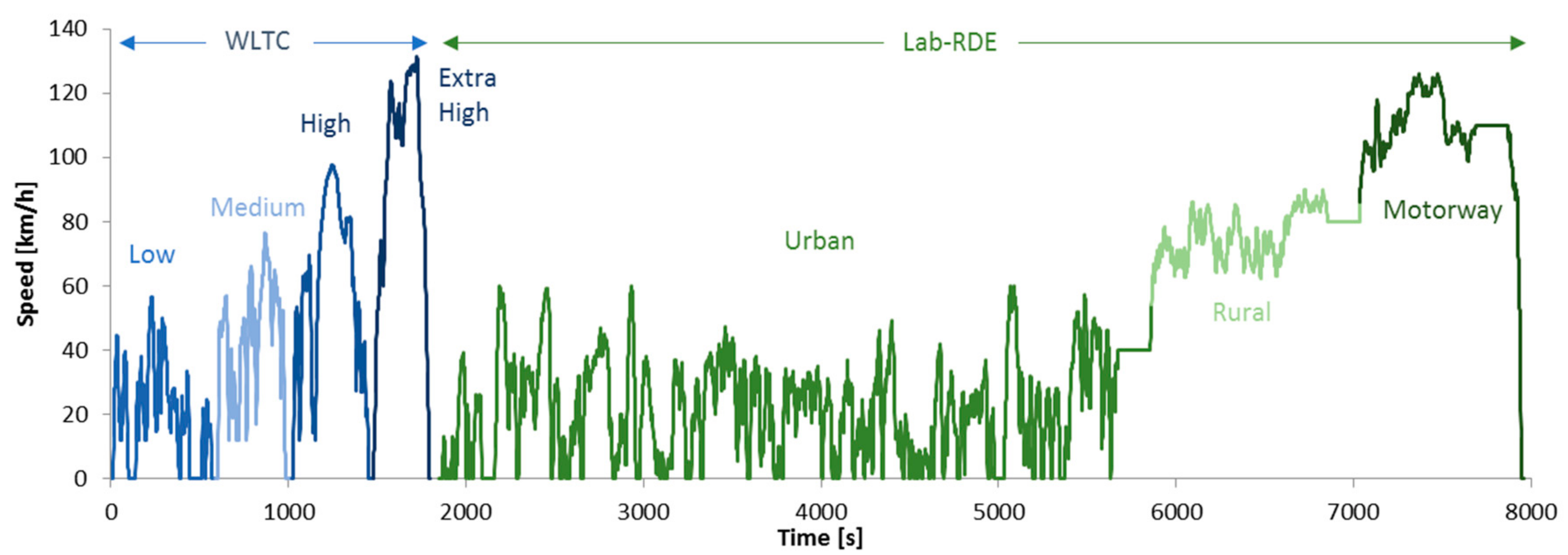 Applsci 08 01633 g001