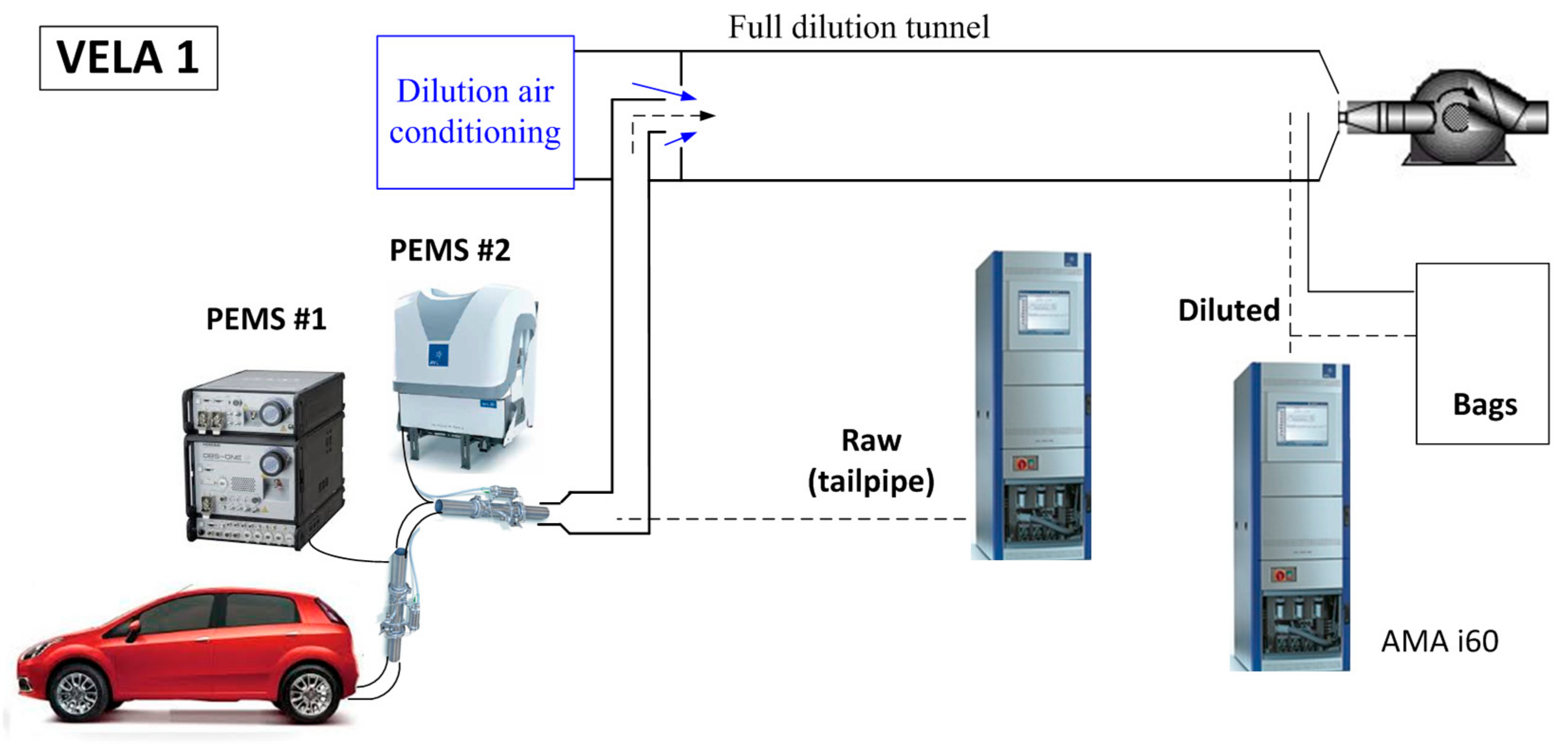 Applsci 08 01633 g002